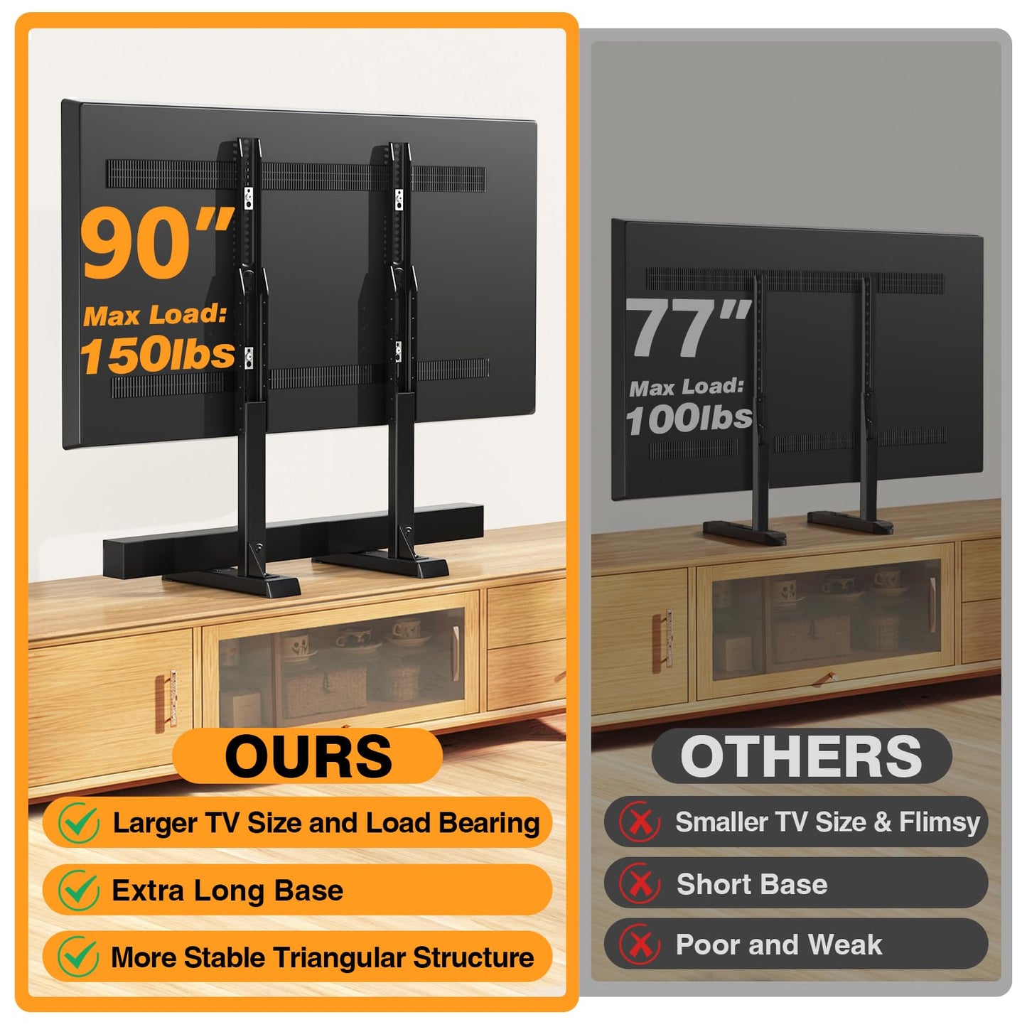 TVON Universal TV Legs, Table Top TV Stand Base with Height Adjustable