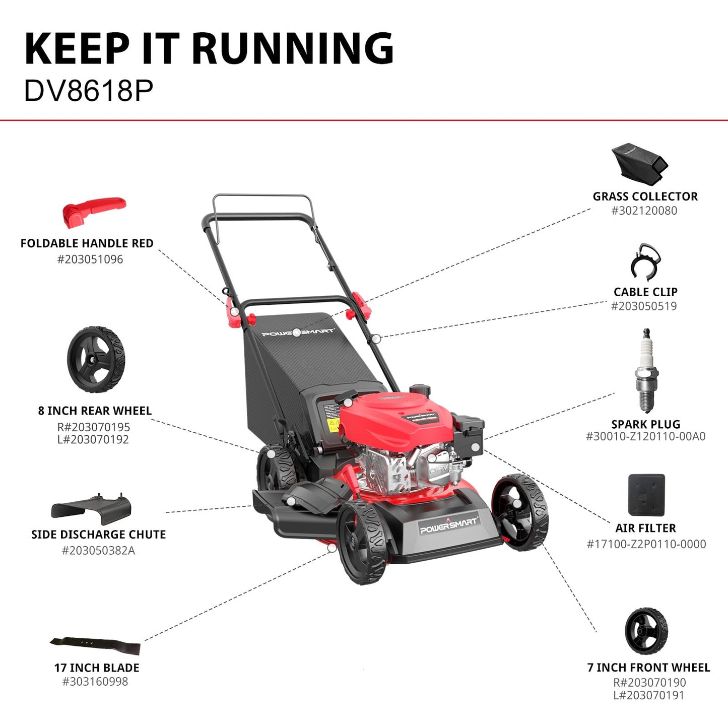 PowerSmart EasyCut 18-Inch Gas Lawn Mower, 144cc 4-Stroke OHV Engine, Push Walk-Behind, 3-in-1 Mulch/Bag/Side Discharge, Steel Deck, 6 Height Adjustment