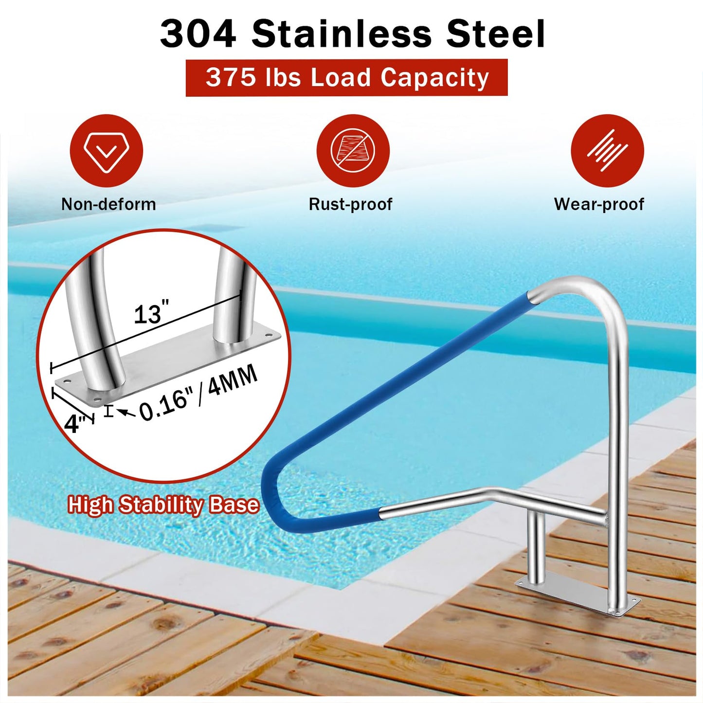 Pool Handrail, 54 in x36 in Pool Railings for Inground Pools, Swimming Pool Safety Handrails 375 LBS Load Capacity, 304 Stainless Steel Pool Stair Rail with Grip Cover, Quick Mount Base Plate
