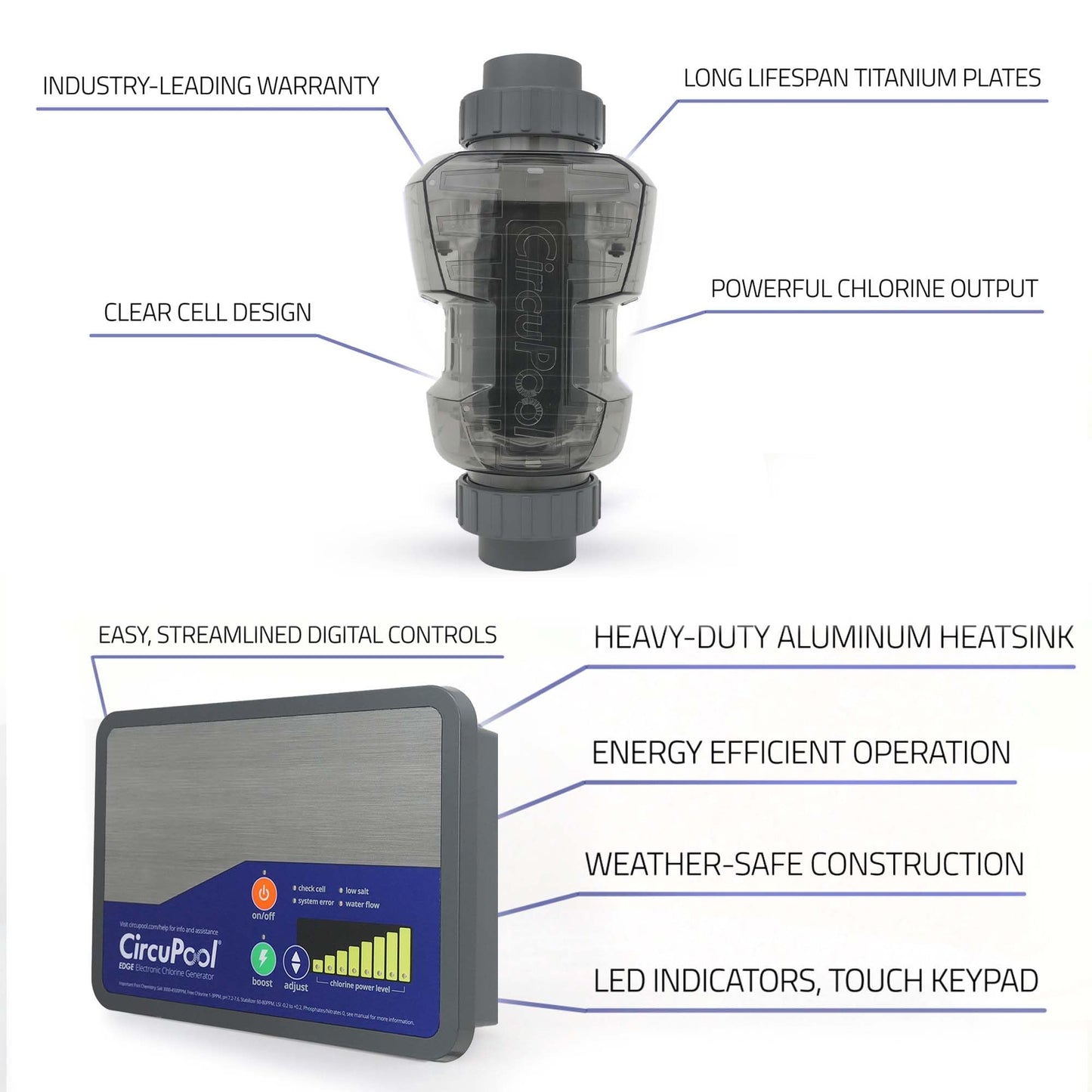 CircuPool EDGE25 Salt Chlorine Generator | USA-Made | 7 Year Manufacturer Warranty | No DIY Install Penalty | 1.2 lb CL Output | Electronic Salt Chlorinator System for Pools up to 25,000 Gallons