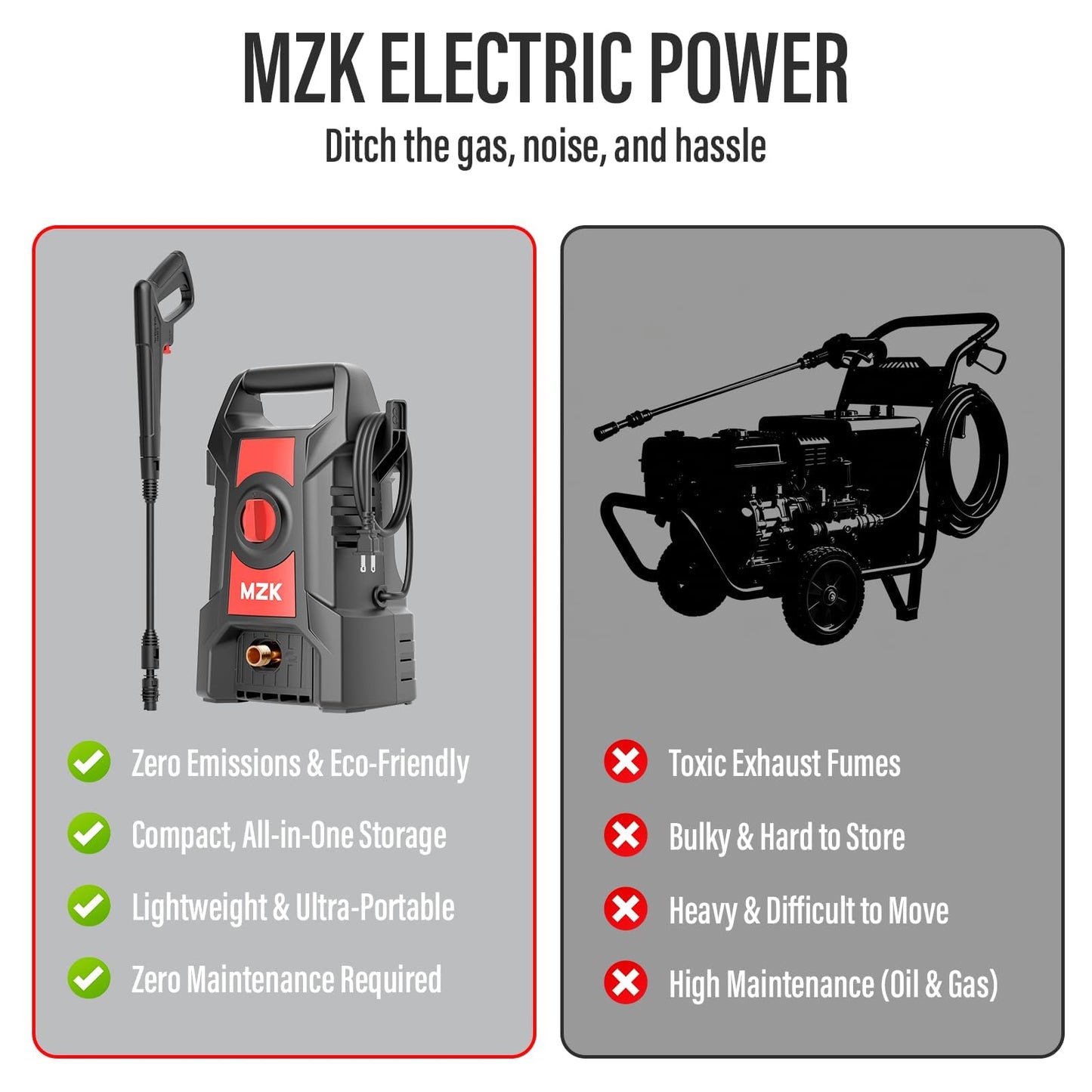 MZK 2026 New Lightweight Pressure Washer, Portable One-Button Start with 4 Adjustable Nozzle & Foam Cannon, Powerful Cleaning Machine for Cars, Patios, Fences & Driveways(Red)