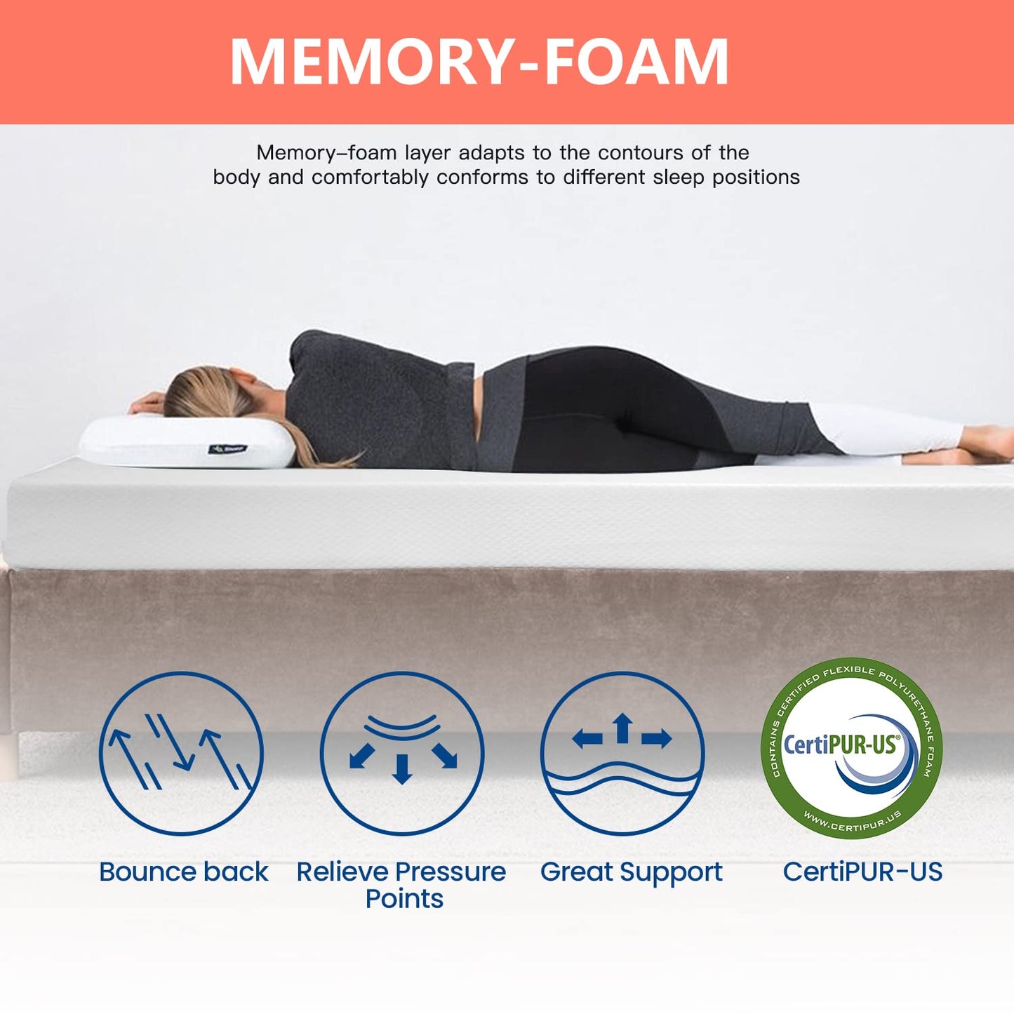 FDW | 5 Inch Full Mattress | Medium Firm | Gel Memory Foam Mattress | White | Bed in a Box, CertiPUR-US Certified | Pressure Relief, Cooling Ventilated Foam | Washable Removable Cover