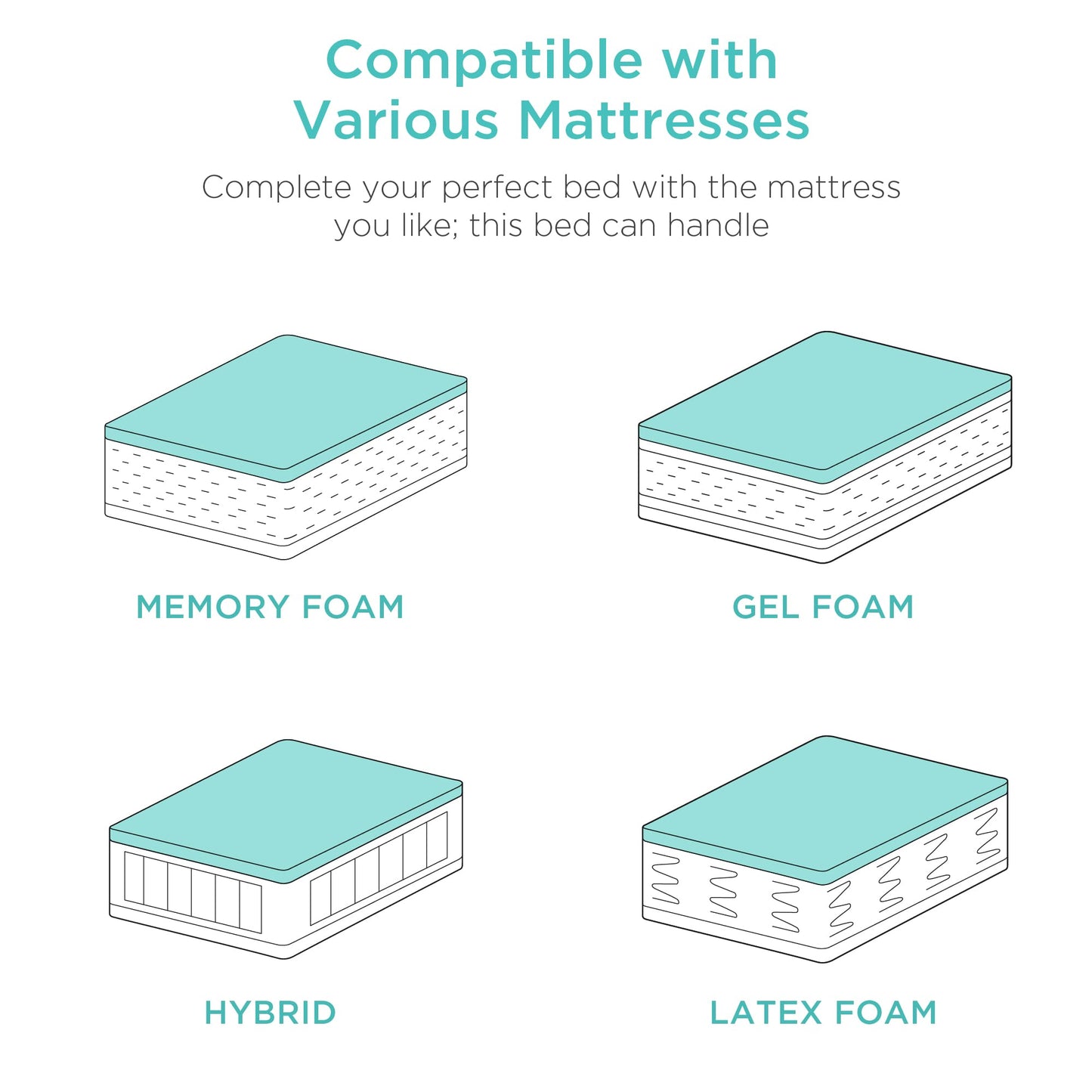 Best Choice Products Ergonomic Split King Size Adjustable Bed Frame, Electric Base w/Wireless Remote Control, Nightlight, Massager, 2 USB Ports