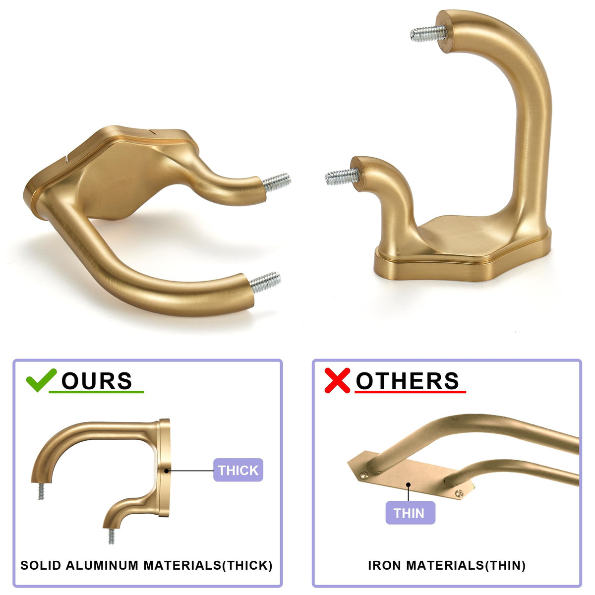 Lwiiom Gold Double Curtain Rods For Windows 28-48 Inch,Heavy Duty Double Curtain Rod with Aluminum Finials and Bracket,Adjustable Double Window Rods For Blackout Or Room Darkening Panels
