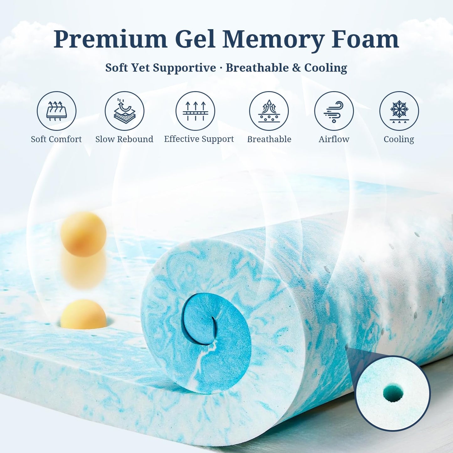 IULULU King Size Mattress Topper, 2 Inch Gel Memory Foam Topper, Light Comfort Upgrade, CertiPUR-US Certified