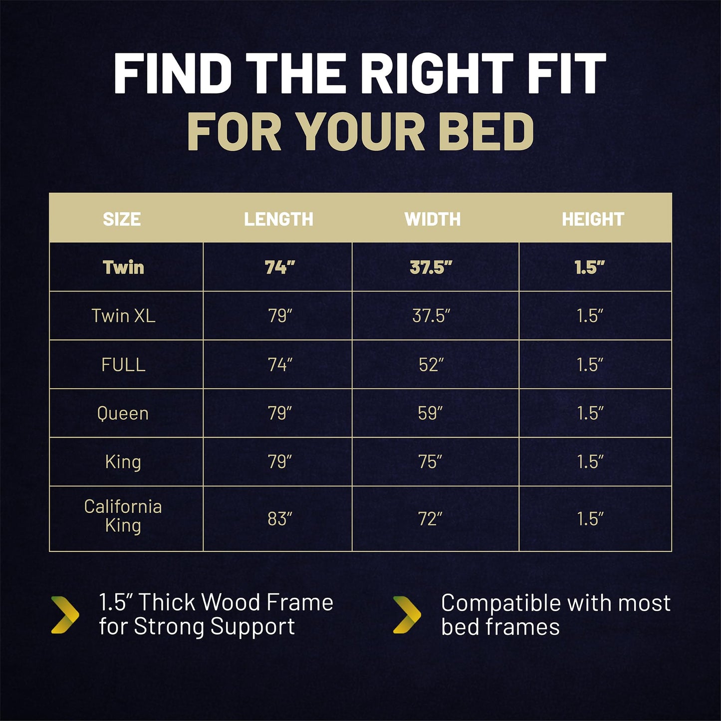 Treaton, Premium 38mm Split Wood Bunkie Board Twin Size Bed - 2-Piece Under Mattress Support Board, Fully Assembled, Fabric Ventilation Cover - Replaces Wooden Slats or Box Spring for Bed Frames