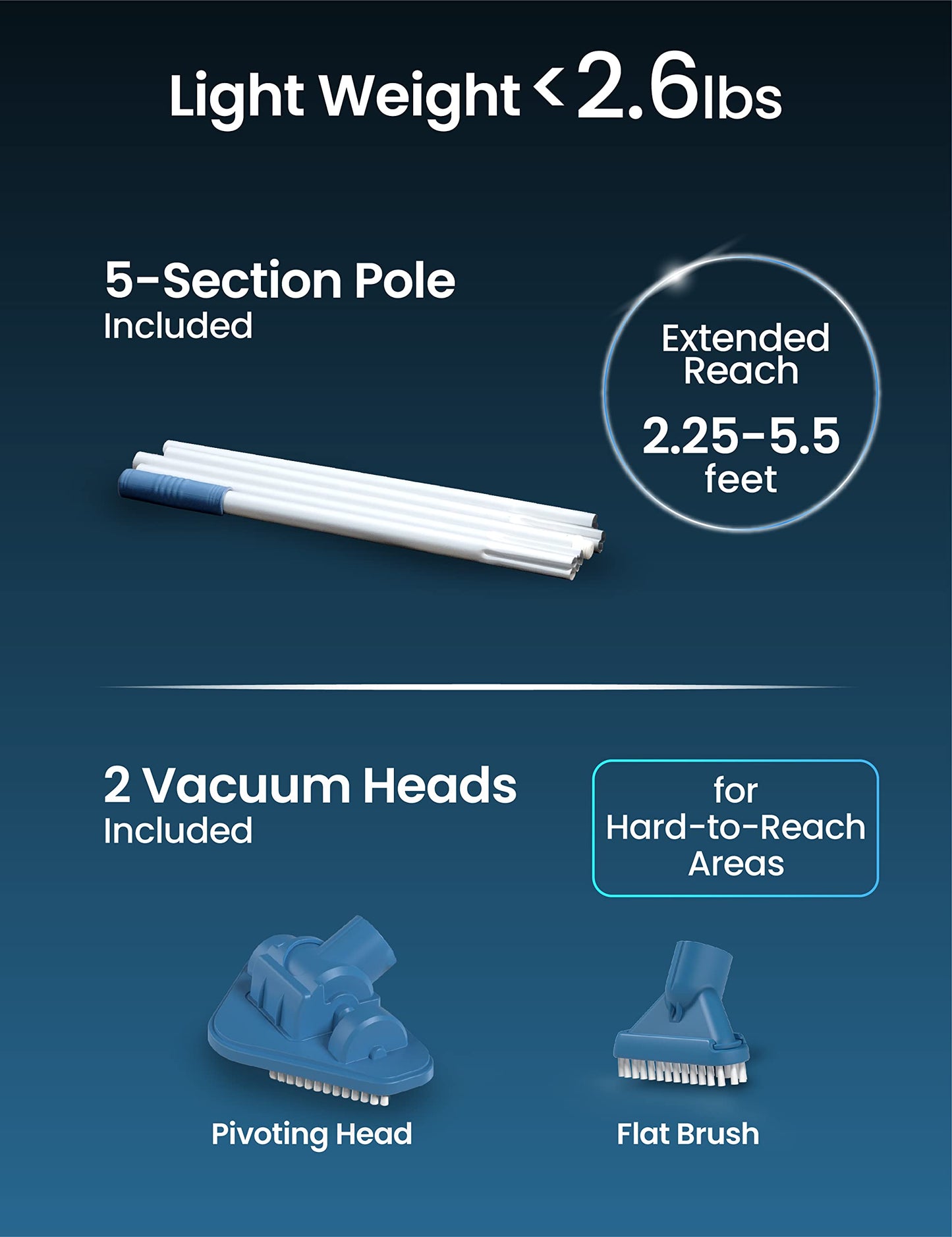 KOKIDO Cordless Handheld Pool Vacuum for Above Ground Pool, with 6ft Pole and 2 Vac Brush Heads, Ideal for Spot Cleaning Small Inground Pool Spa up to 20ft, Rechargeable, 60min, Sand and Light Debris