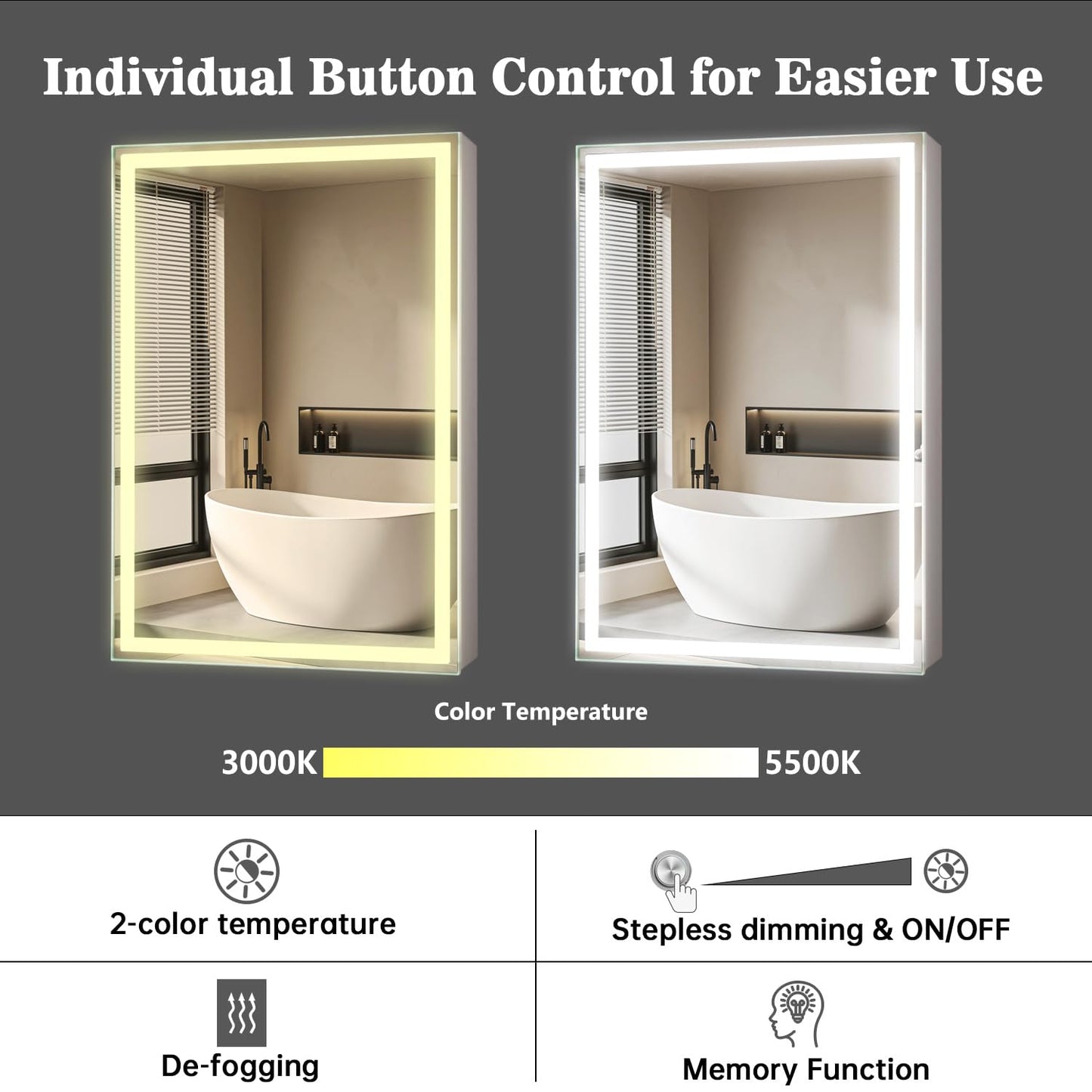 HAUSCHEN HOME 28 x20Inch LED Medicine Cabinet Mirror with Lights for Bathroom,Defogger,Stepless Dimmable, 3000K/5500K Color Temperature Wall Mounted Makeup Mirror,Adjustable Shelf (Assembly Required)