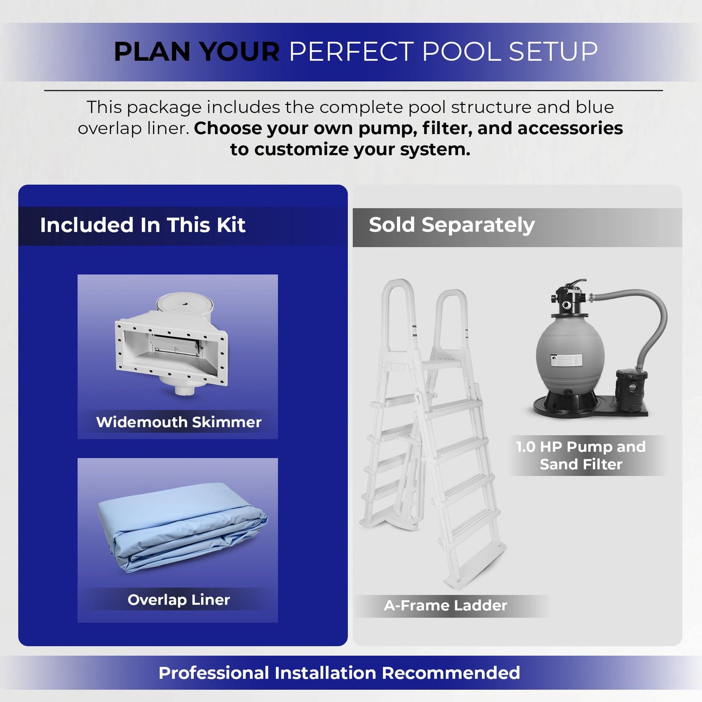 Blue Wave Affinity 15-ft Round 52-in Deep Hard Sided Above Ground Pool with Resin Verticals & Top Seats, Vinyl Liner & Skimmer – Steel Wall Construction with 5,130 Gallon Cap for Family Recreation