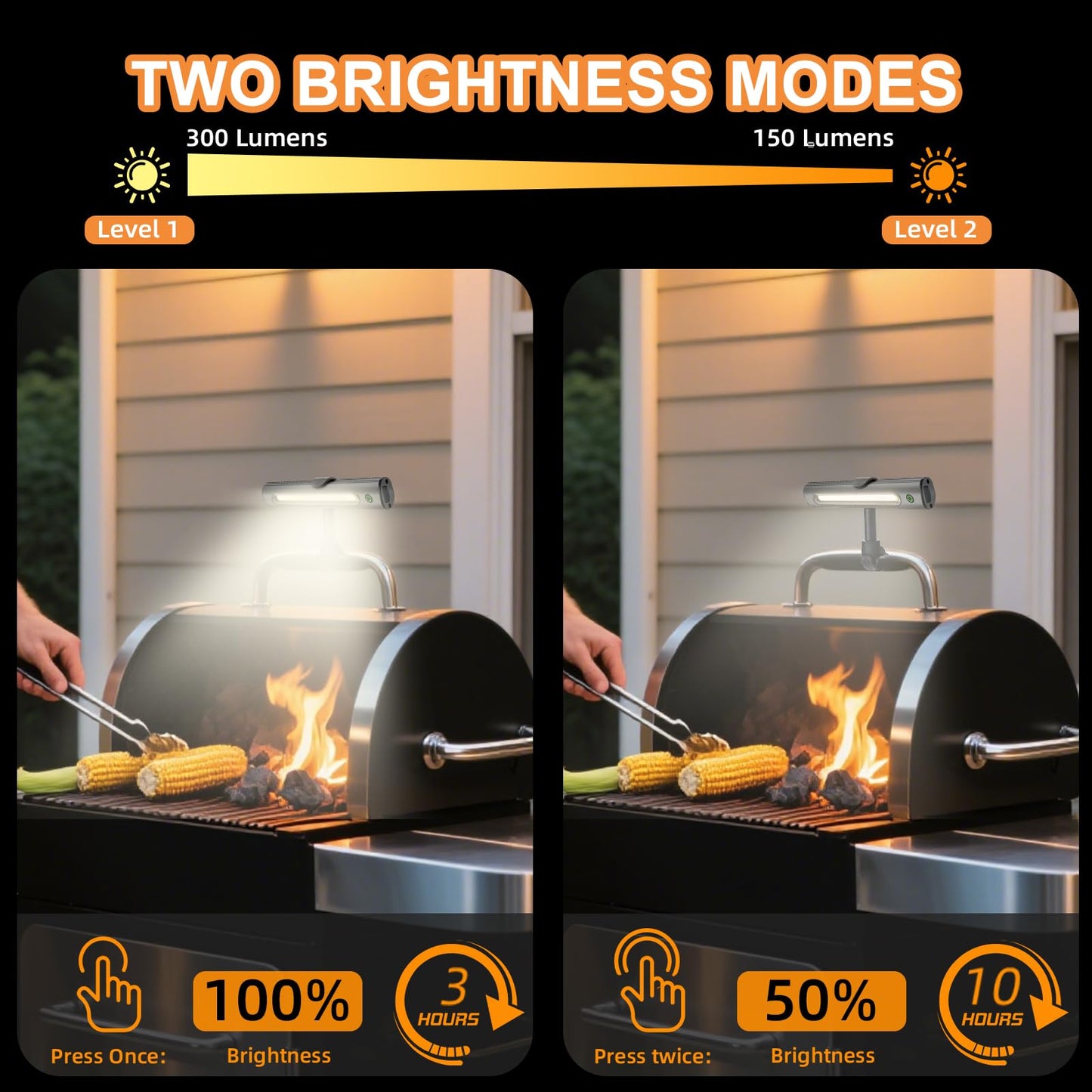 Barbecue Grill Light Designed for Blackstone & Weber Grill, Blackstone Griddle Accessories, Rechargeable LED Light for Outdoor, Grilling Accessories, Smoker BBQ Grilling Gift for Men Dad Him