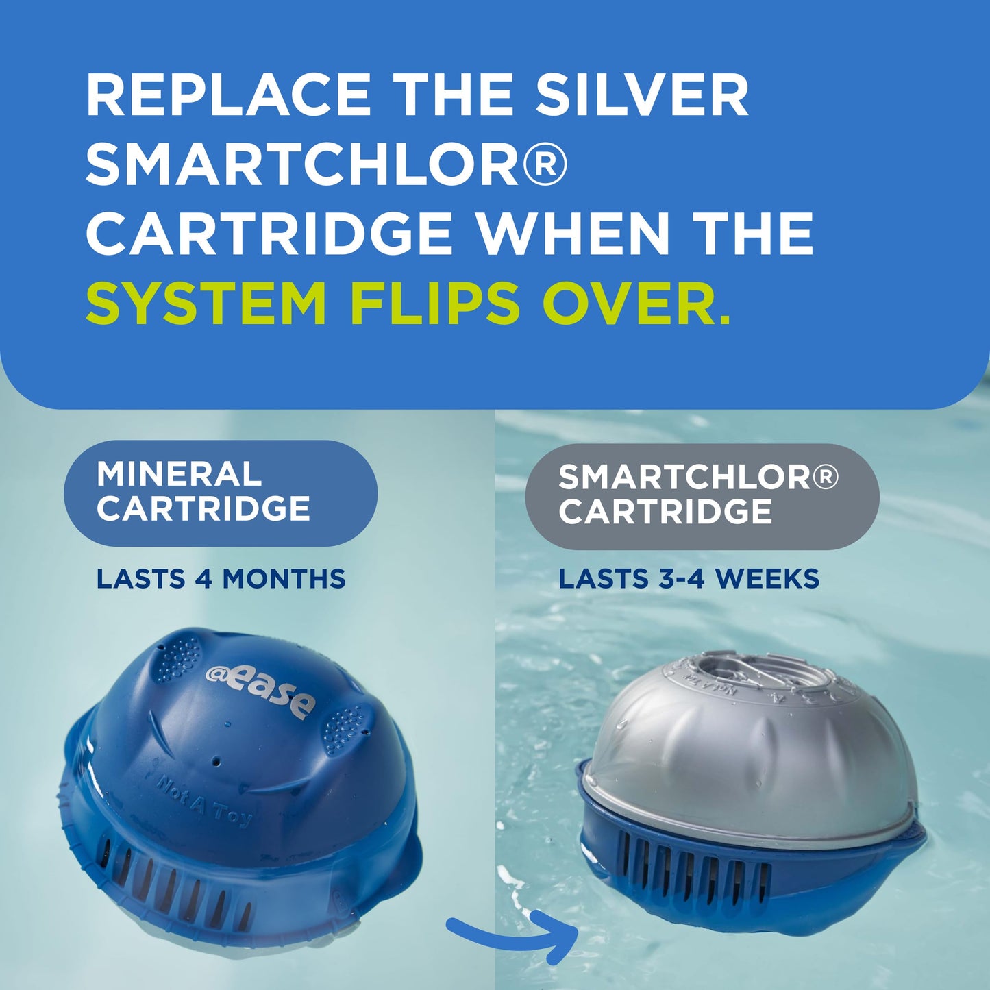 FROG @Ease Floating System for Hot Tubs - Quick & Easy Self-Regulating Hot Tub Sanitizer - Hot Tub Maintenance System with Sanitizing Minerals & SmartChlor Technology