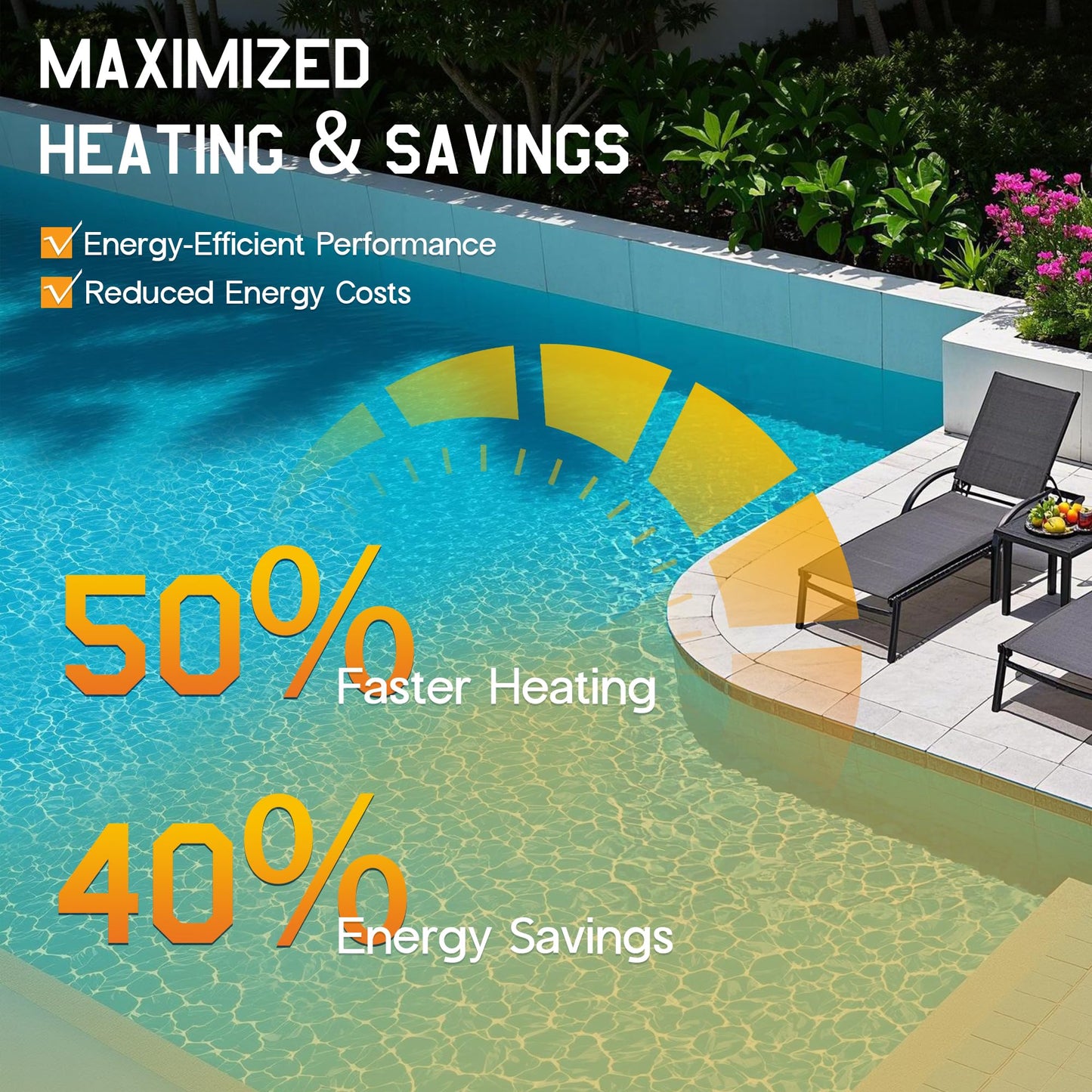 Albott 16,000 BTU Swimming Pool Heater Pump, Heating for Pools Up to 5000 Gallons, WiFi Control, Electric Pool Heater for Above Ground & Inground Pools, Black, 110V-120V 60HZ