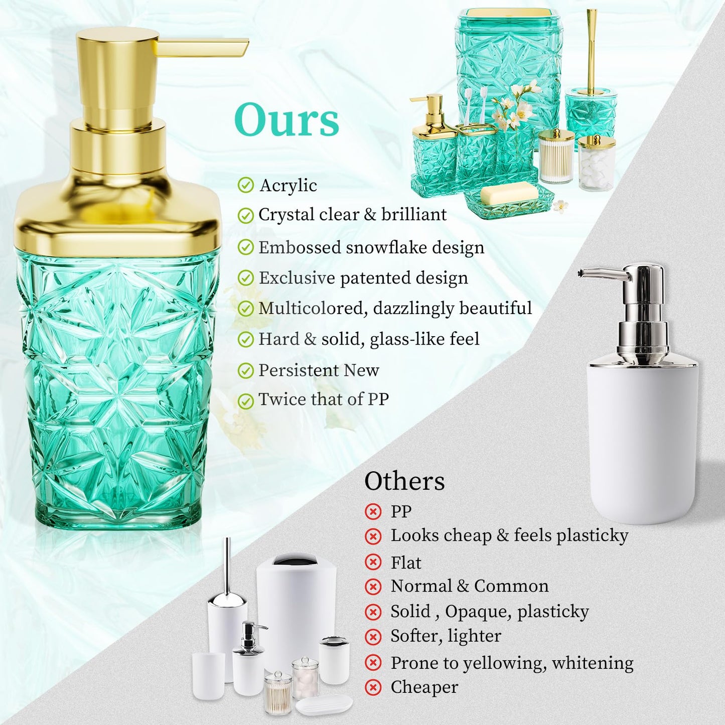 Bathroom Accessory Set, 9-Piece Teal Bathroom Set with Trash Can, Toilet Brush, Soap Dispenser, Soap Dish, Toothbrush Holder, Tumbler, Q-tip Holders & Tray, for Hotel/Apartment, Housewarming Gift