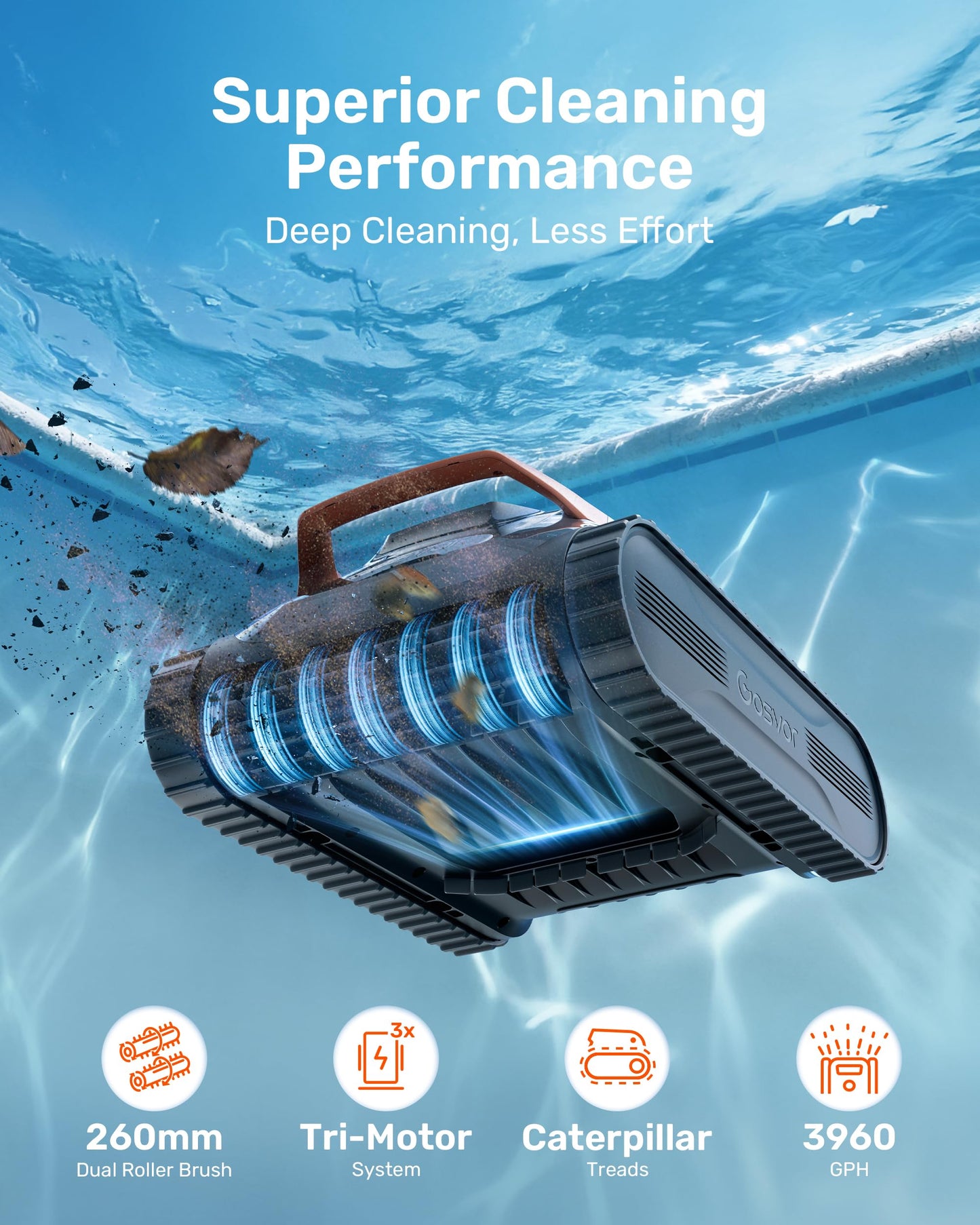 Gosvor LiteVac G1 Cordless Robotic Pool Cleaner for Inground Pools, Above Ground Pool Vacuum with 4-in-1 Wall & Waterline Scrubbing, Easy to Use, Up to 200-Min Runtime, Eco Mode, App Support, Orange