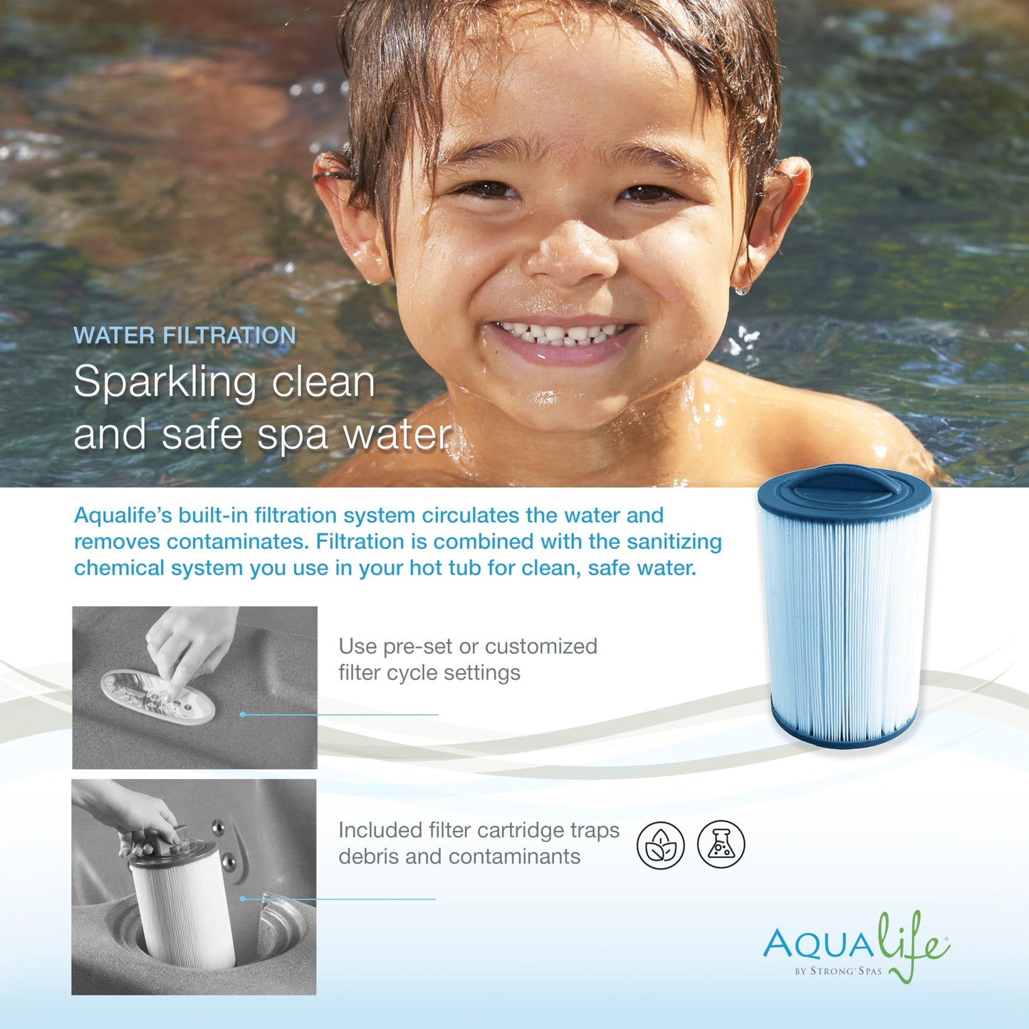 Aqualife Current Outdoor Hot Tub, Free Extras, Fits 4-Adults, Plug and Play Spa, Free Cover Included