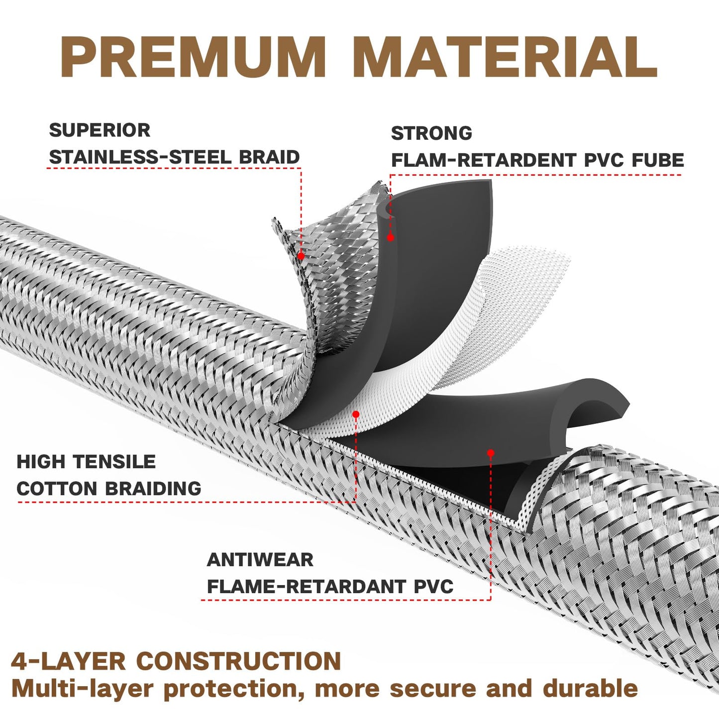 Upgraded 12Feet High Pressure Braided Propane Hose Extension with Conversion Coupling 3/8" Flare to 1/2" Female NPT, 1/4" Male NPT, 3/8" Male Flare for BBQ Grill, Fire Pit, Heater