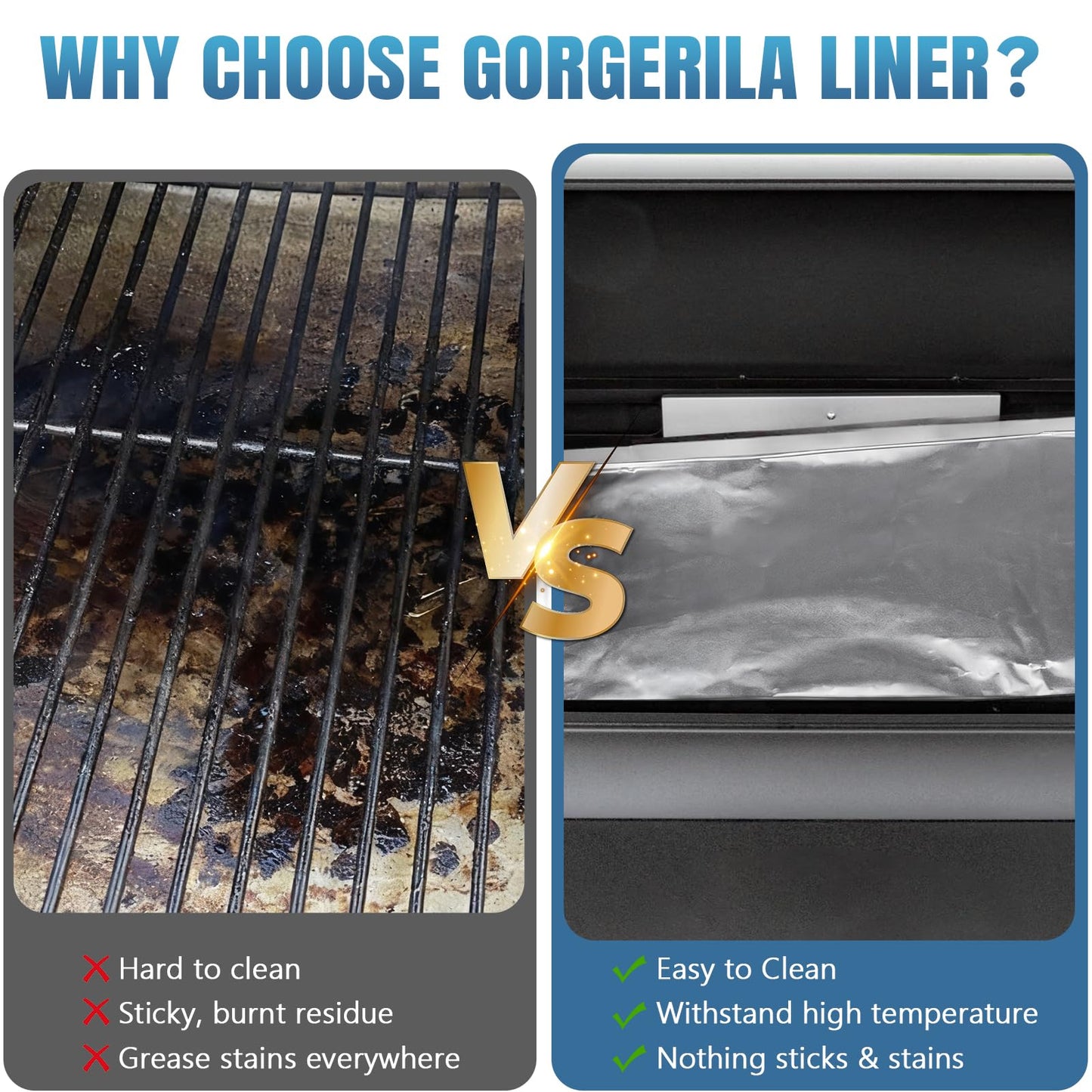 GORGERILA 15-Pack BAC520 Drip Tray Liners for Traeger Pro 780 Pellet Smoker Grill Disposable Aluminum Grill Liners for Traeger Pellet Grills Heat-Resistant Grill Accessory
