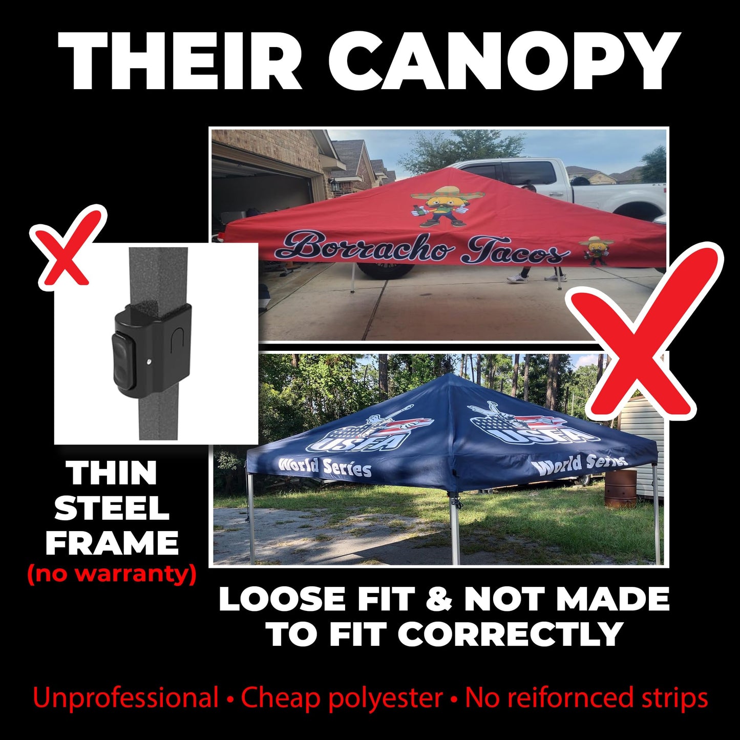 DOT4DOT Custom Canopy with Logo for 10x10 Pop Up Tent Personalized Customizable Heavy Duty for Events (Canopy Tent, 10x10)