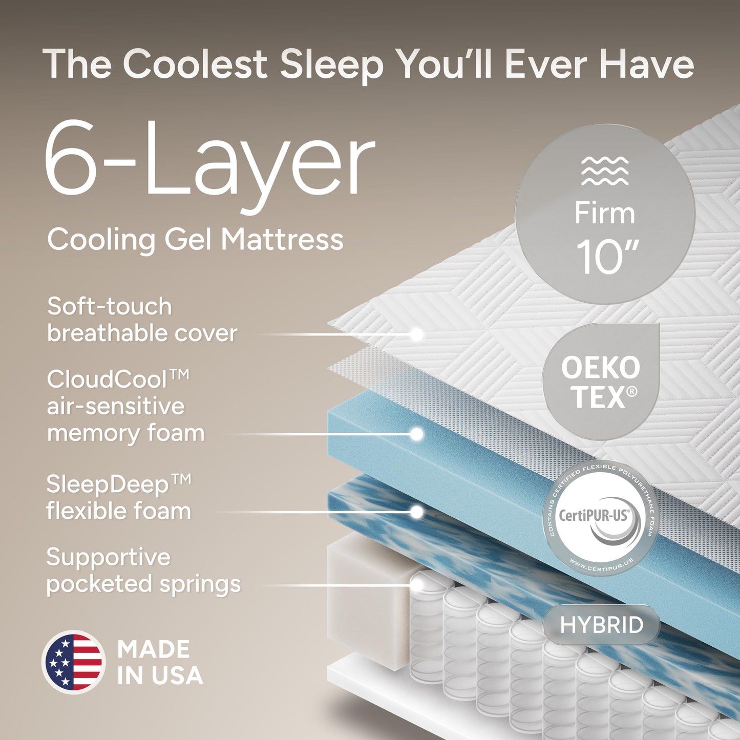 Renanim Hybrid Mattress Split King - Firm Cooling Gel Memory Foam W/Individual Pocket Springs - Breathable Supportive Pressure Relief Split King Mattress in a Box - Fiberglass Free Bed Mattress