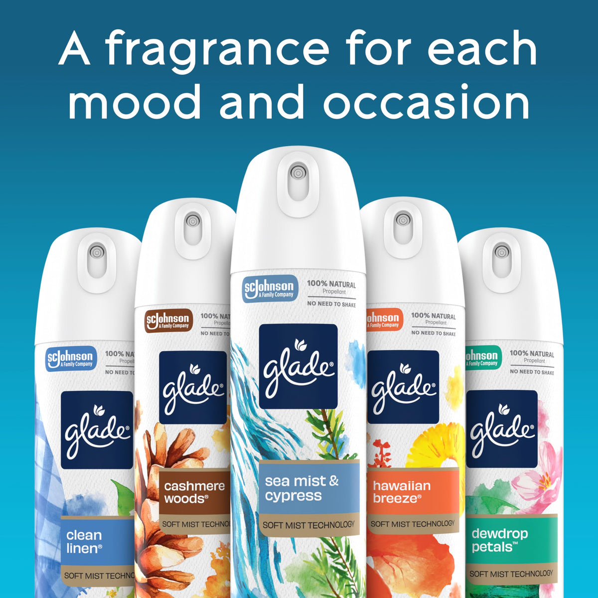 Glade Air Freshener Room Spray, Hawaiian Breeze Scent, Odor Fighting to Deliver Long Lasting Freshness, 7.3 Oz, 6 Count