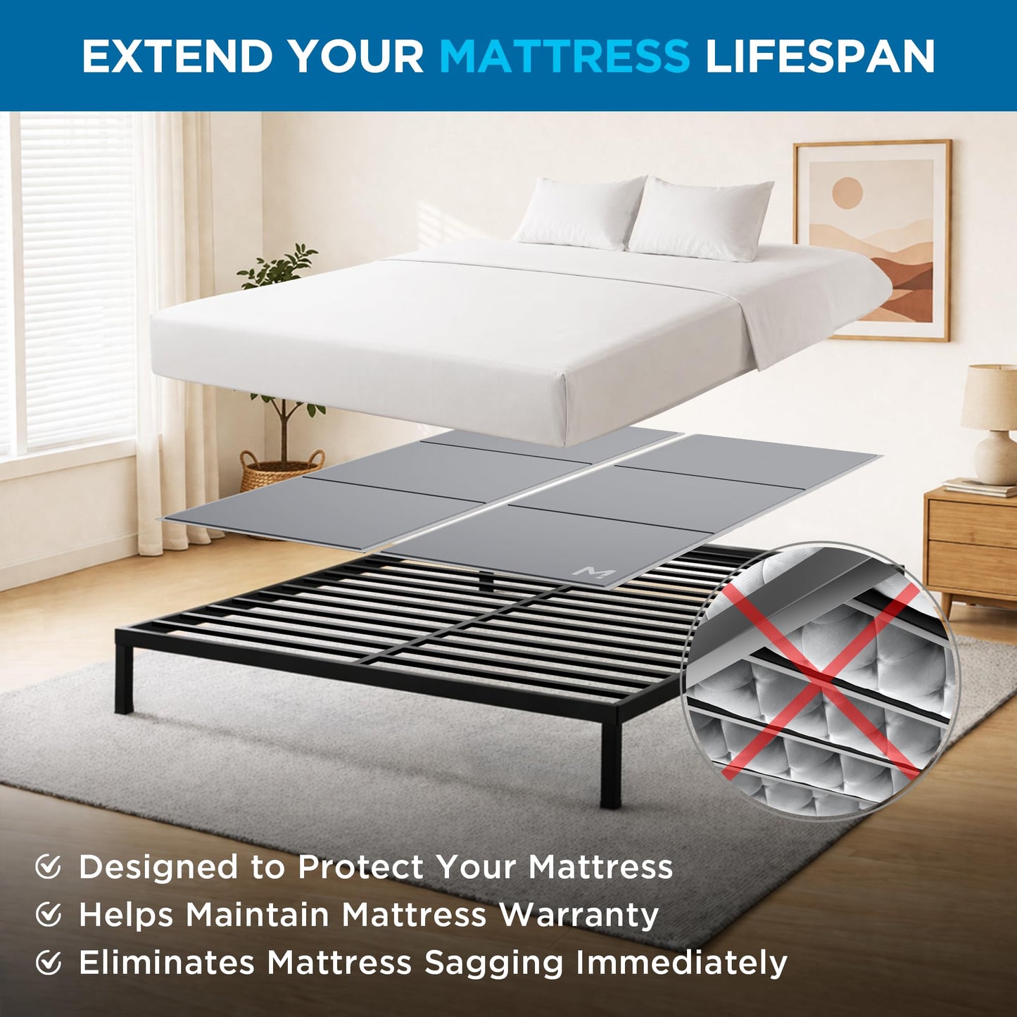 Meliusly Original Bunkie Board Full Size (54x75) – Bed Support Board