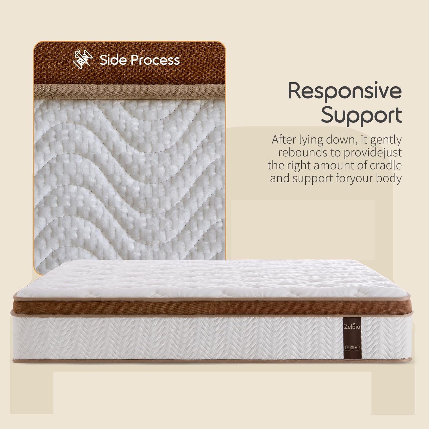 ZELBIO Full XL Hybrid Mattress, 12” Cooling Gel Memory Foam Mattress with Pocket Springs, Medium Firm, Breathable, Bed-in-a-Box