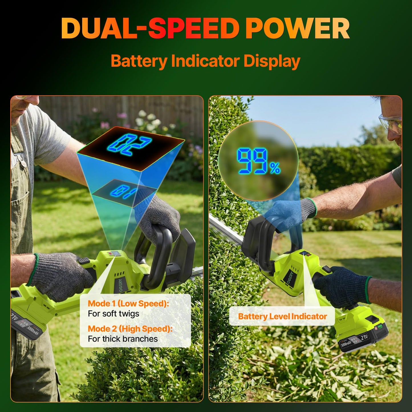OGERY 20-Inch Brushless Cordless Hedge Trimmer with 2×3.0Ah Battery, 21V Electric Bush & Shrub Trimmer with Display, 2-Speed Control, 180° Rotatable Handle, Dual-Safety Switch for Garden Yard Care