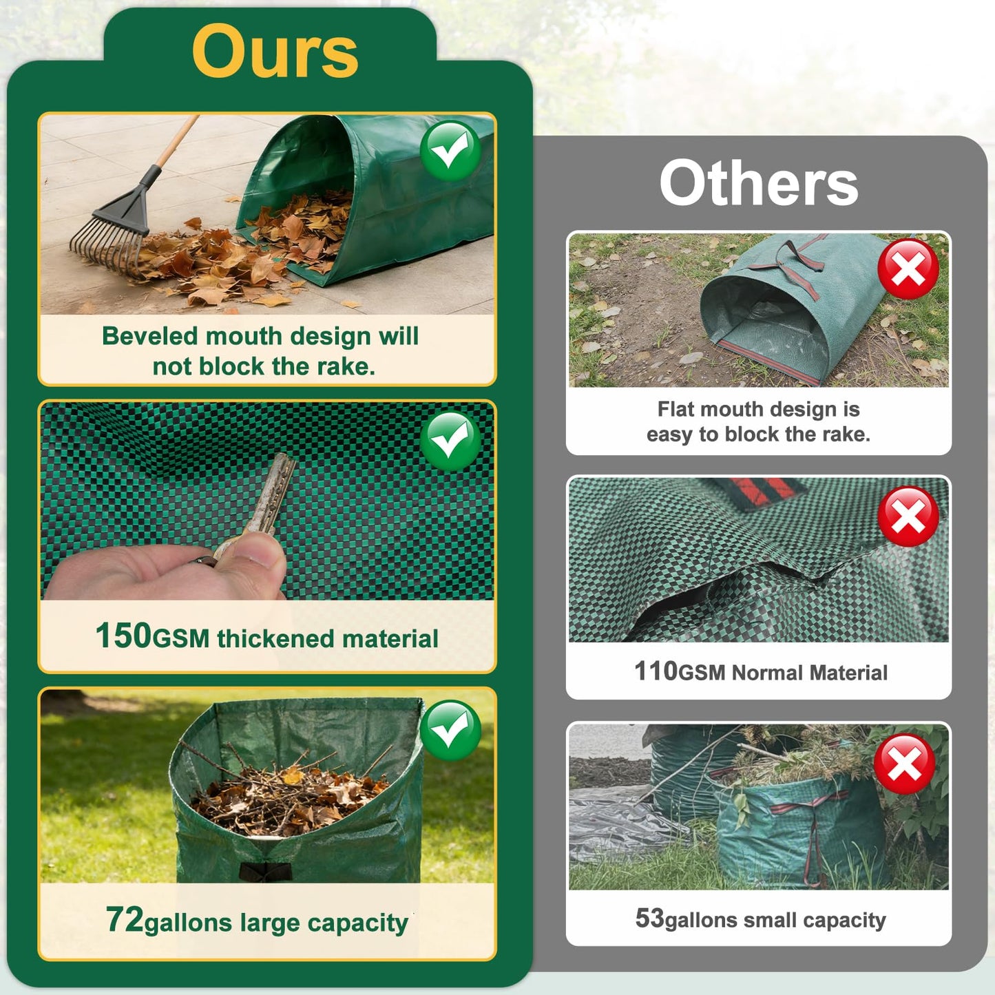NIGOOLATA 72 Gallon Large Leaf Collector, Foldable Reusable Yard Waste Bags, Heavy Duty Dustpan Type Garden Leaf Bags with Gloves