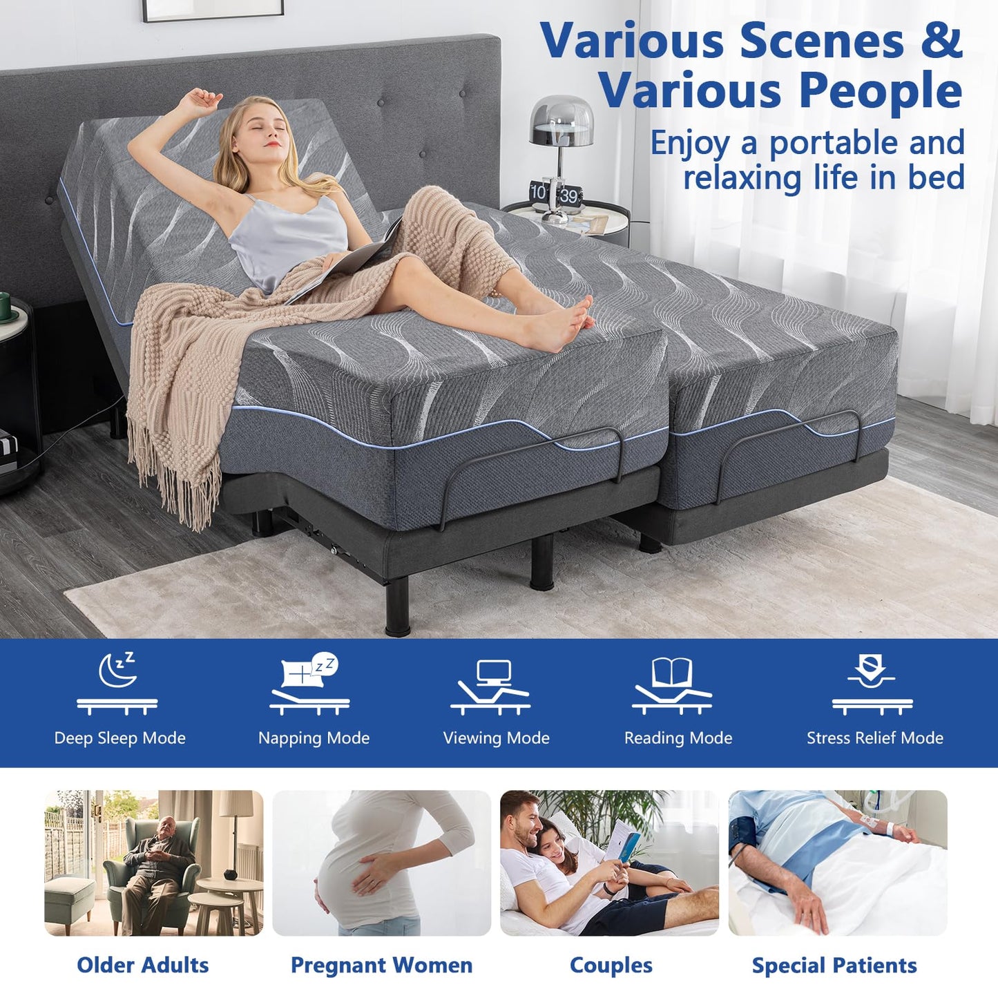 Vipbear Full Adjustable Bed Base with Mattress, 14 Inch Gray Gel Memory Foam Medium-Firm Mattress in Box, Adjustable Bed Frame with Wireless Remote, Smart Electric Bed Frame