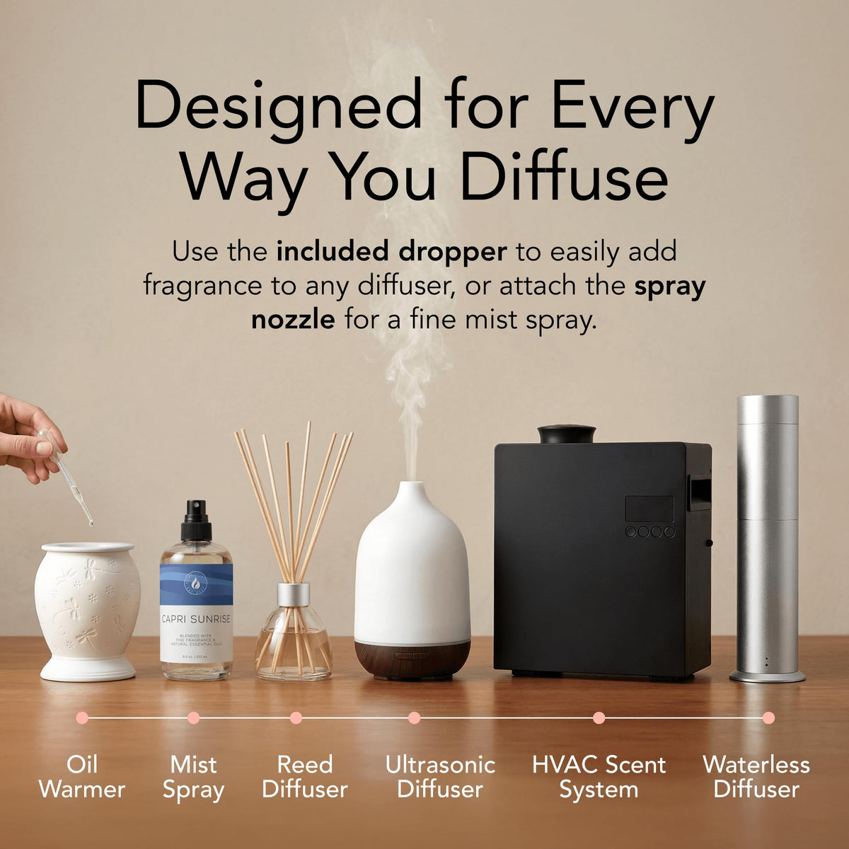 Aroma Country Capri Sunrise Luxury Diffuser Oil Refill (4 Fl Oz)