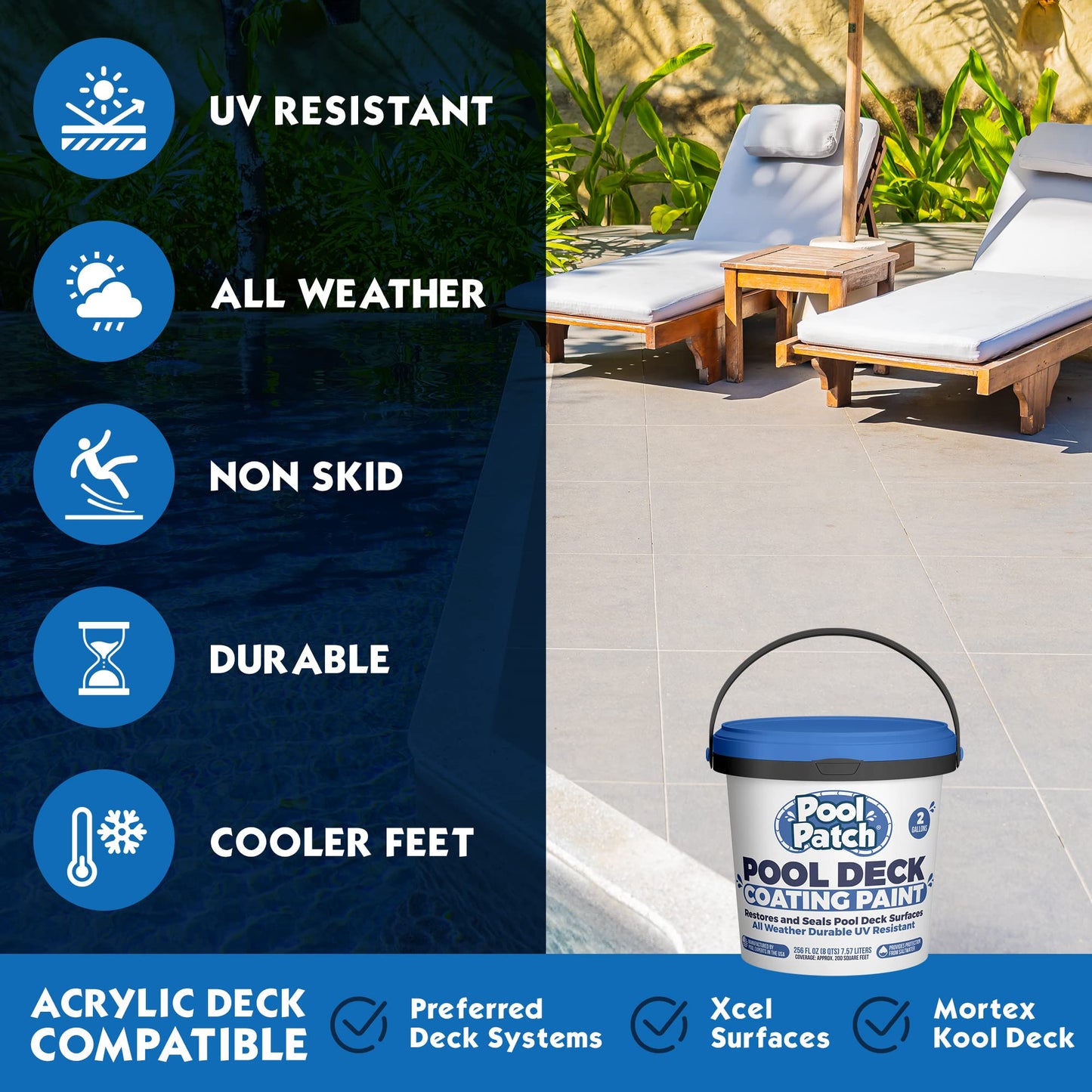 Pool Patch Pool Deck Paint Coating 2 Gallon - UV Resistant Cool Coating for Pool Decks - Roll or Spray Concrete Paint That Restores, Repairs, and Seals Cool Deck Surfaces - Covers 200 SF of Decking