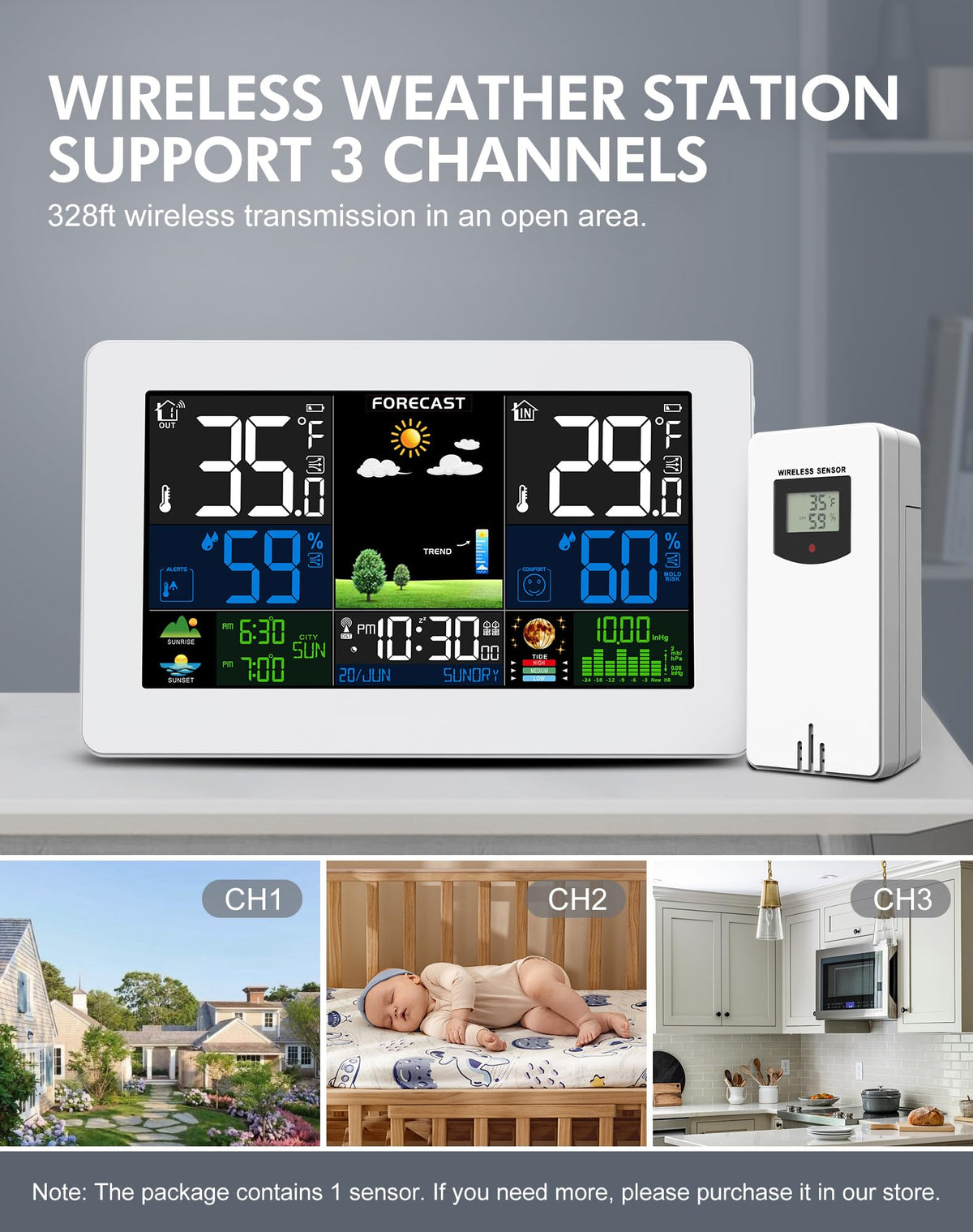 Weather Station Wireless Indoor Outdoor with Atomic Clock, 1 Sensor,White