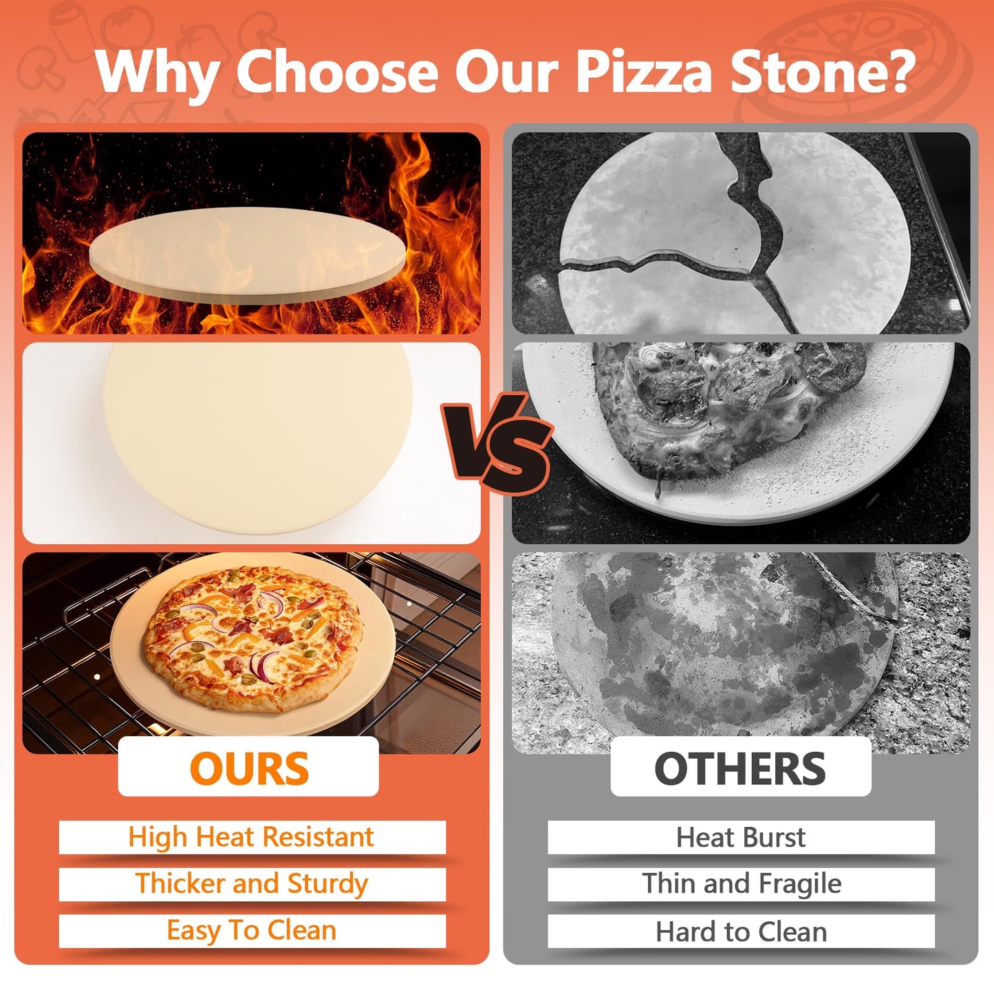 MAXTBEE 16 Inch Circle Pizza Stone for Oven and Grill,0.6" Thick Round Heavy Duty Cordierite Bread Baking Stone for Crisp Pizza Cookies (With Scraper)