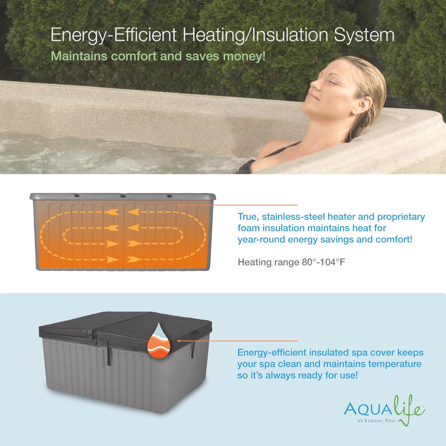 Aqualife Current Outdoor Hot Tub, Free Extras, Fits 4-Adults, Plug and Play Spa, Free Cover Included