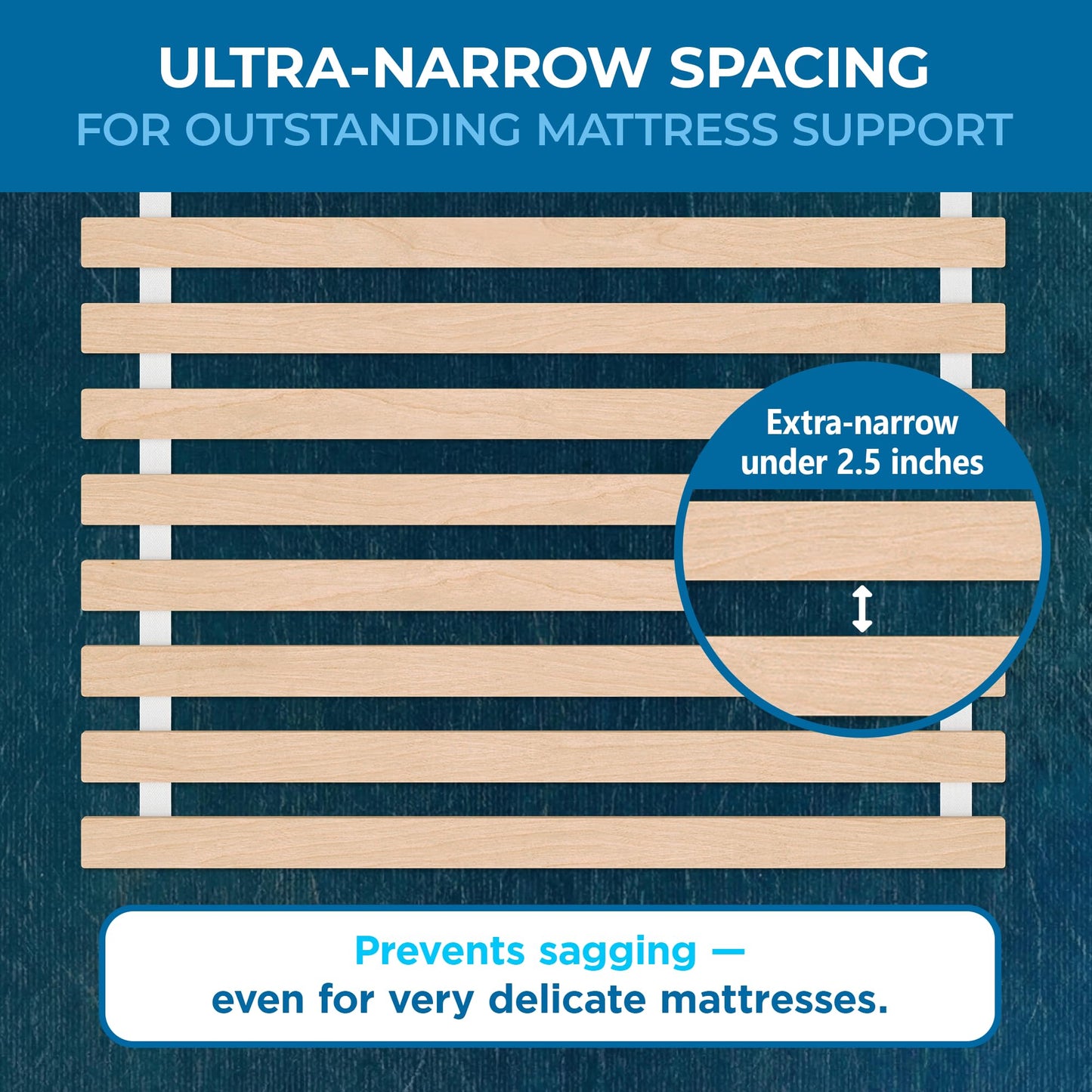 Meliusly SlatSure Queen Bed Slats 60x80 – Heavy Duty Wood Replacement Slats