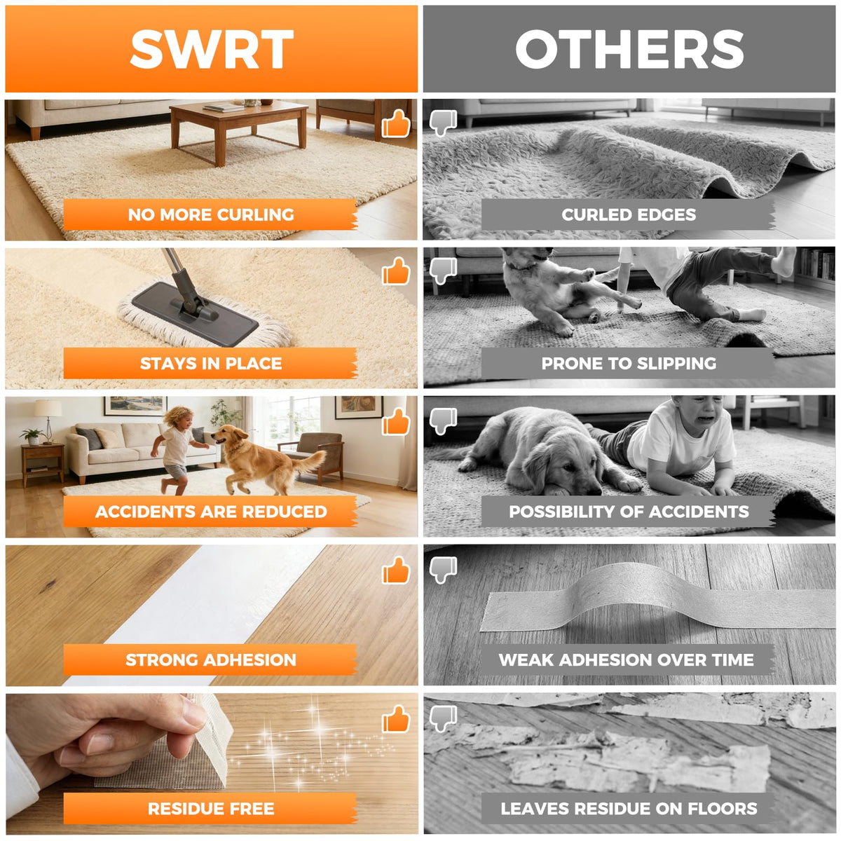 SWRT Double Sided Carpet Tape, 2 in x 30 Yards Rug Tape for Hardwood Floors