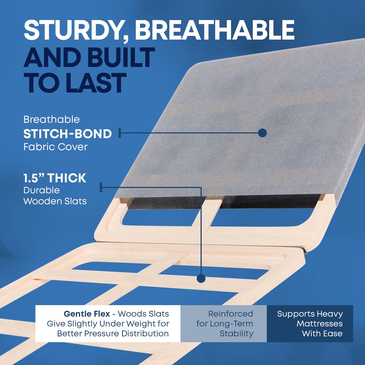 Greaton, Premium 38mm Split Wood Bunkie Board Twin XL Size Bed - 2-Piece Under Mattress Support Board, Fully Assembled, Fabric Ventilation Cover - Replaces Wooden Slats or Box Spring for Bed Frames