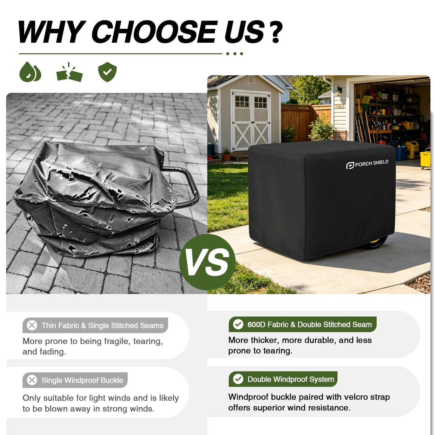 Porch Shield Waterproof Universal Generator Cover 32 x 24 x 24 inch - for Most Generators 5000-10000 Watt, Black