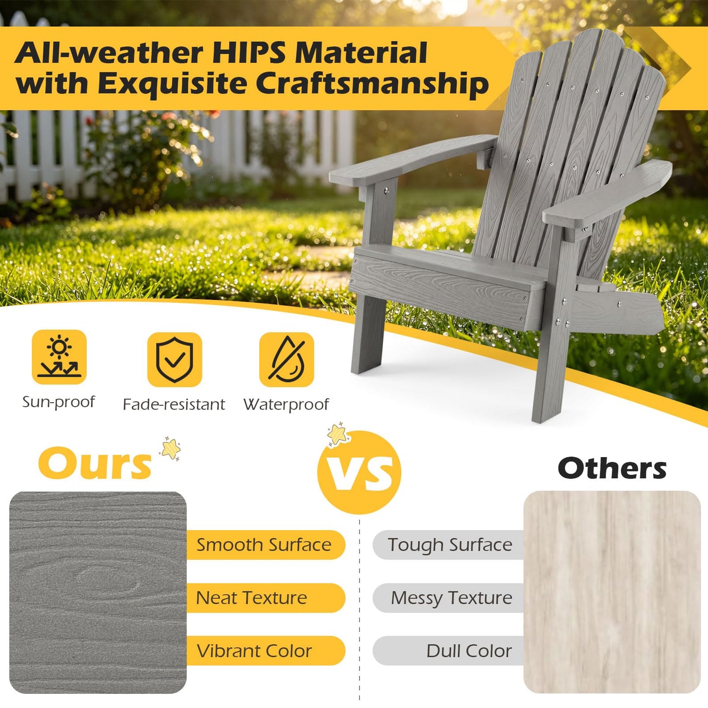 Costzon Kids Adirondack Chair, All-Weather HIPS Toddler Outdoor Chair, Wooden Textured Plastic Fire Pit Chair, Kids Patio Chair for Backyard Lawn Garden, Fits Children Age 3-7 Years (1, Gray)