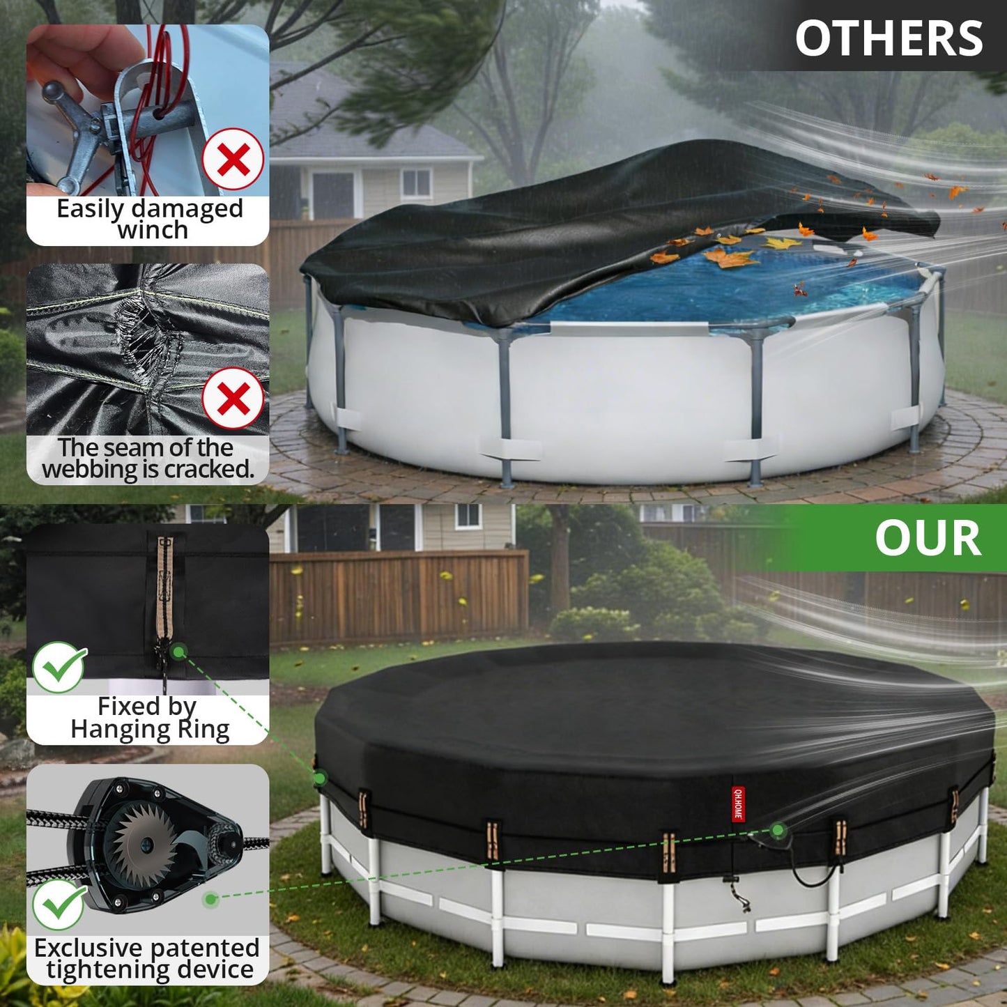 QH.HOME 18ft Round Pool Cover,[Ultimate Windproof & Tear-Resistant Fabric],Snug Fit with Patented Ratchet & Weight Rings,Solar Pool Cover for Above Ground Pools, Blocks Leaves &Waterproof