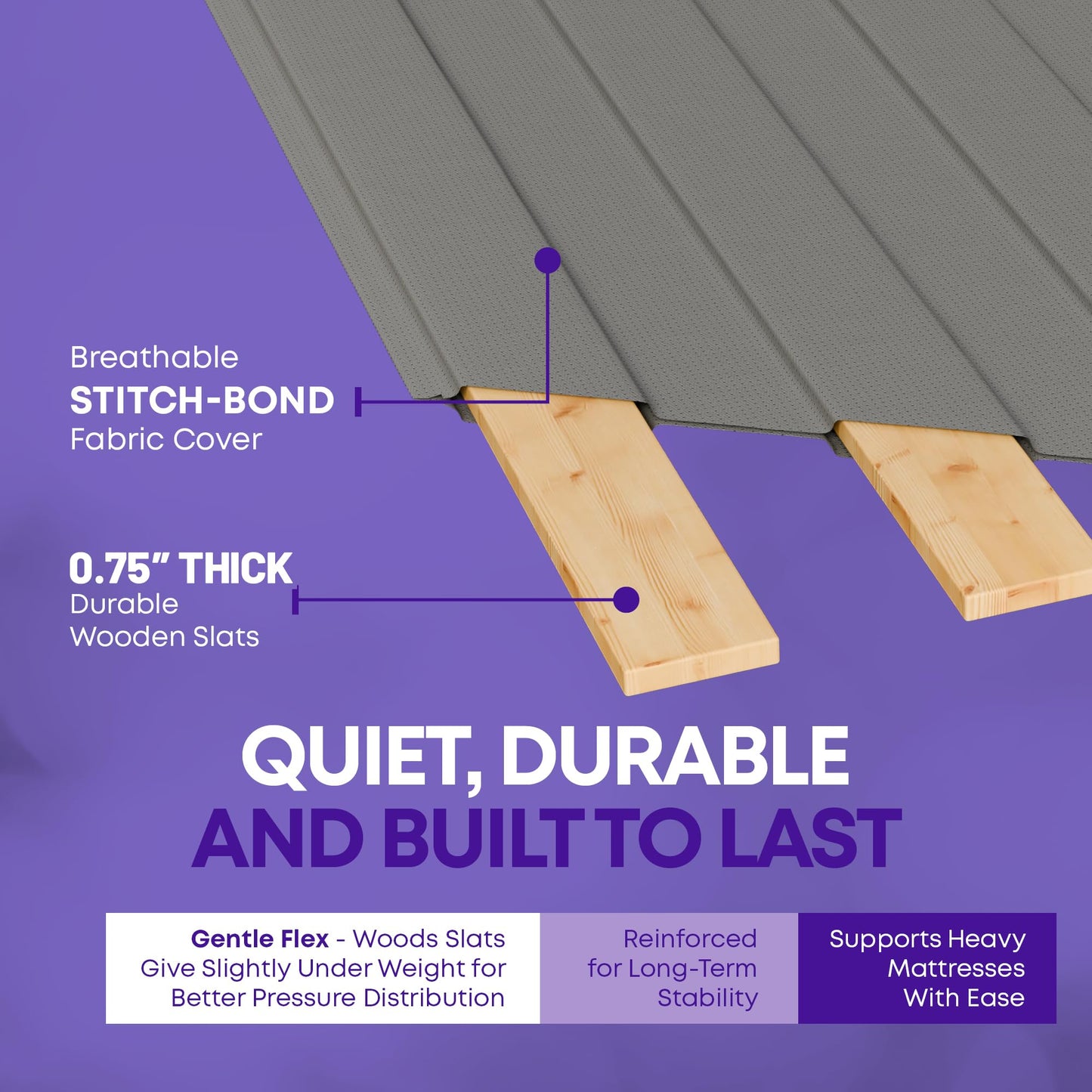 Greaton, 0.75-Inch Vertical Wooden Bunkie Board/Bed Slats, Twin, Grey