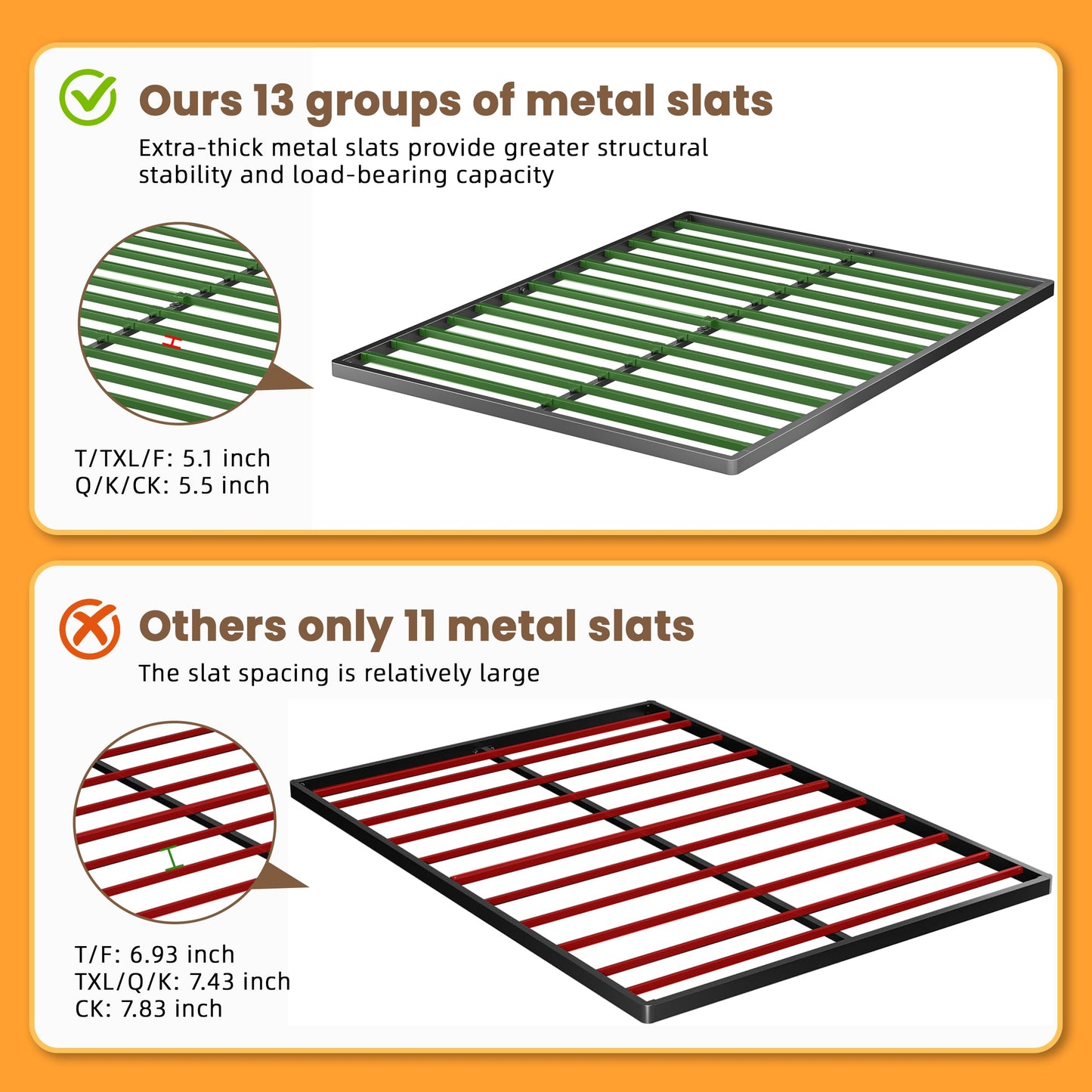 2 Inch Full Metal Box Spring with Round Corners, Low Profile bed slat