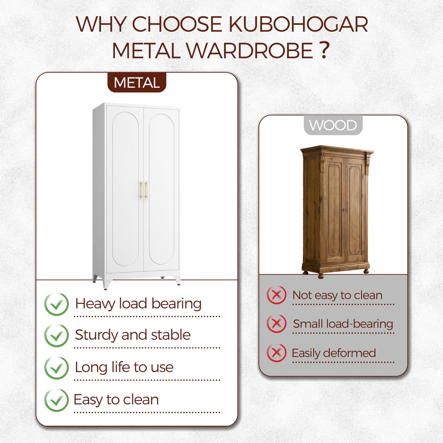 Kubohogar 71" White Wardrobe Closet with 2 Doors, Metal Armoire Wardrobe Cabinet with Hanging Rod and Adjustable Shelves, Clothing Storage Cabinets for Bedroom, Laundry Room, Home Office