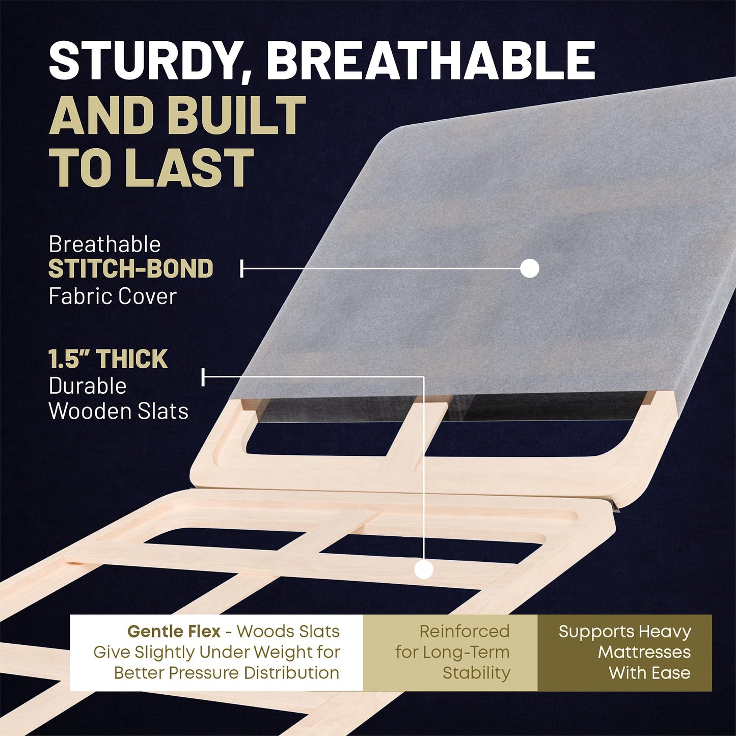 Treaton, Premium 38mm Split Wood Bunkie Board Twin XL Size Bed - 2-Piece Under Mattress Support Board, Fully Assembled, Fabric Ventilation Cover - Replaces Wooden Slats or Box Spring for Bed Frames