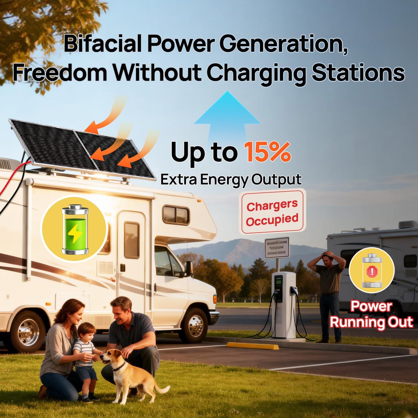 ECO-WORTHY N-Type 18BB Bifacial Solar Panels, 2PCS 195W 12 Volt Monocrystalline Solar Panel with 25% High Conversion Efficiency, Ideal for RV, Boat, Roof, Farm,Home & Off-Grid Applications