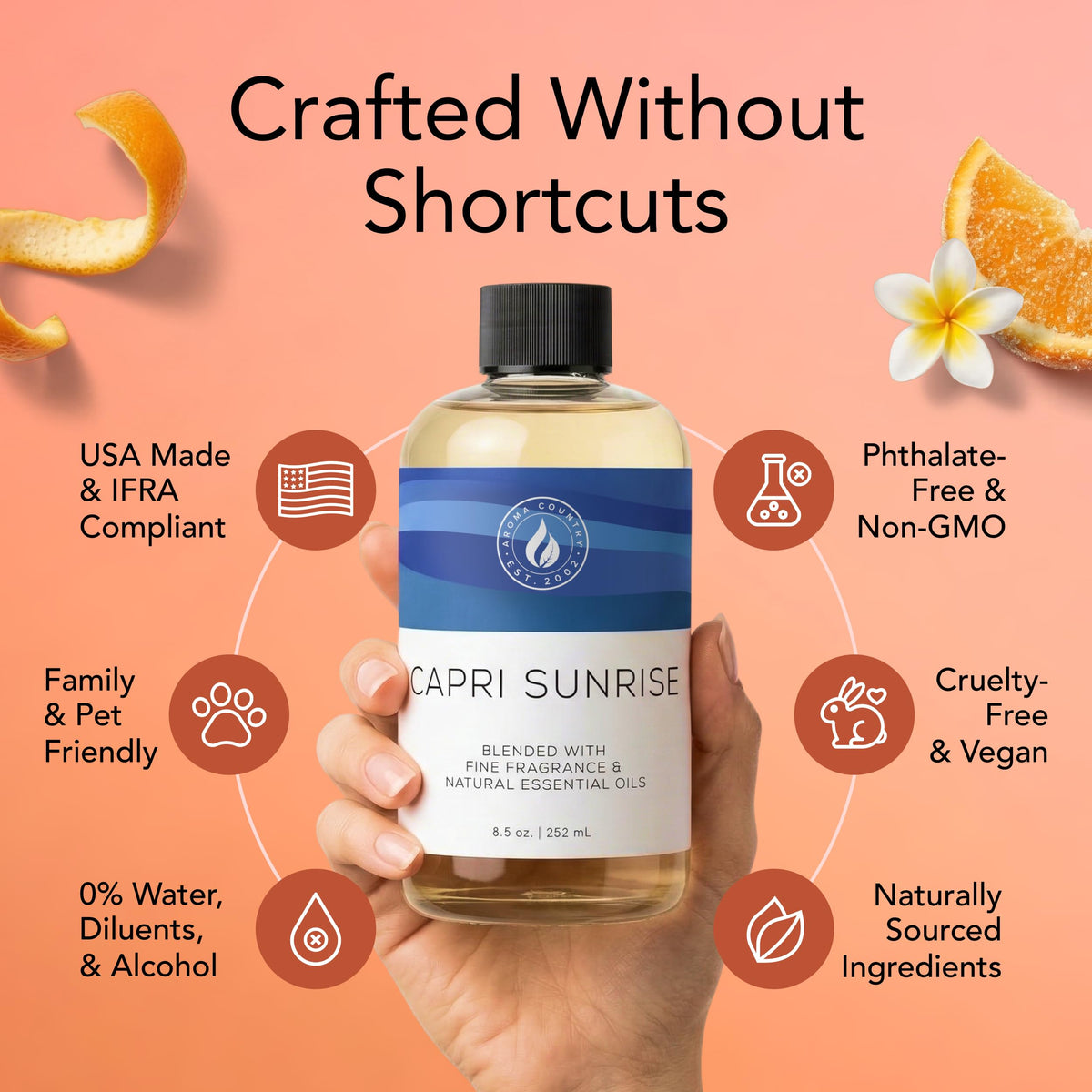 Aroma Country Capri Sunrise Luxury Diffuser Oil Refill (4 Fl Oz)