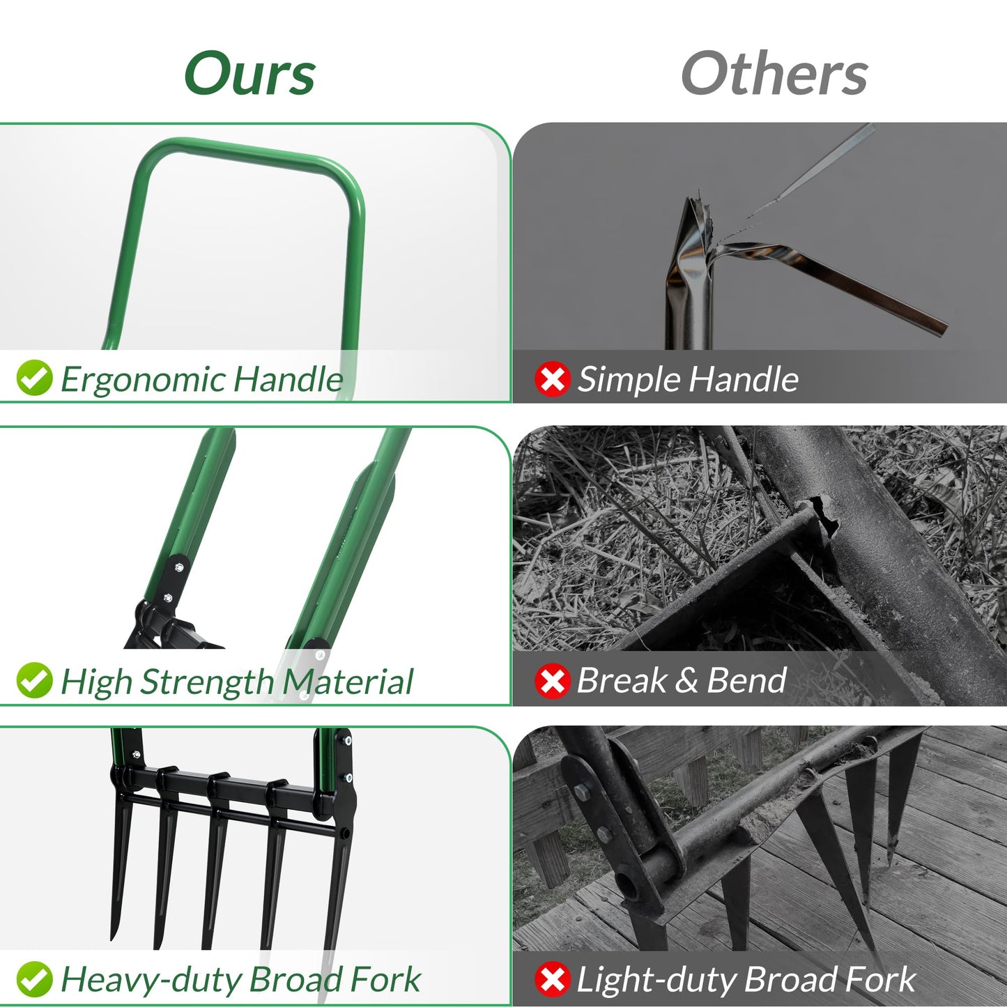Senvert BroadFork Garden Tool, Heavy Duty 5-Tine Broad Fork Hand Tiller, Garden Pitchfork with Ergonomic U-Shaped Handle, Digging Fork for Gardening, Cultivating