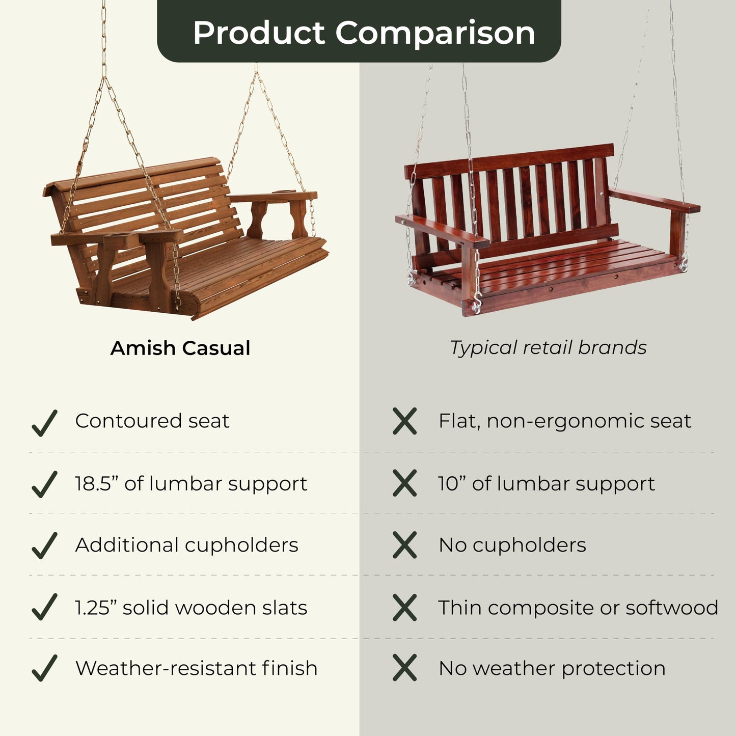 Amish Casual Heavy Duty 700 Lb Capacity Porch Swing with Cup Holders (5 Foot, Cedar Stain) – Wooden Outdoor Roll Back Swing with Hanging Chains – Amish Made in the USA