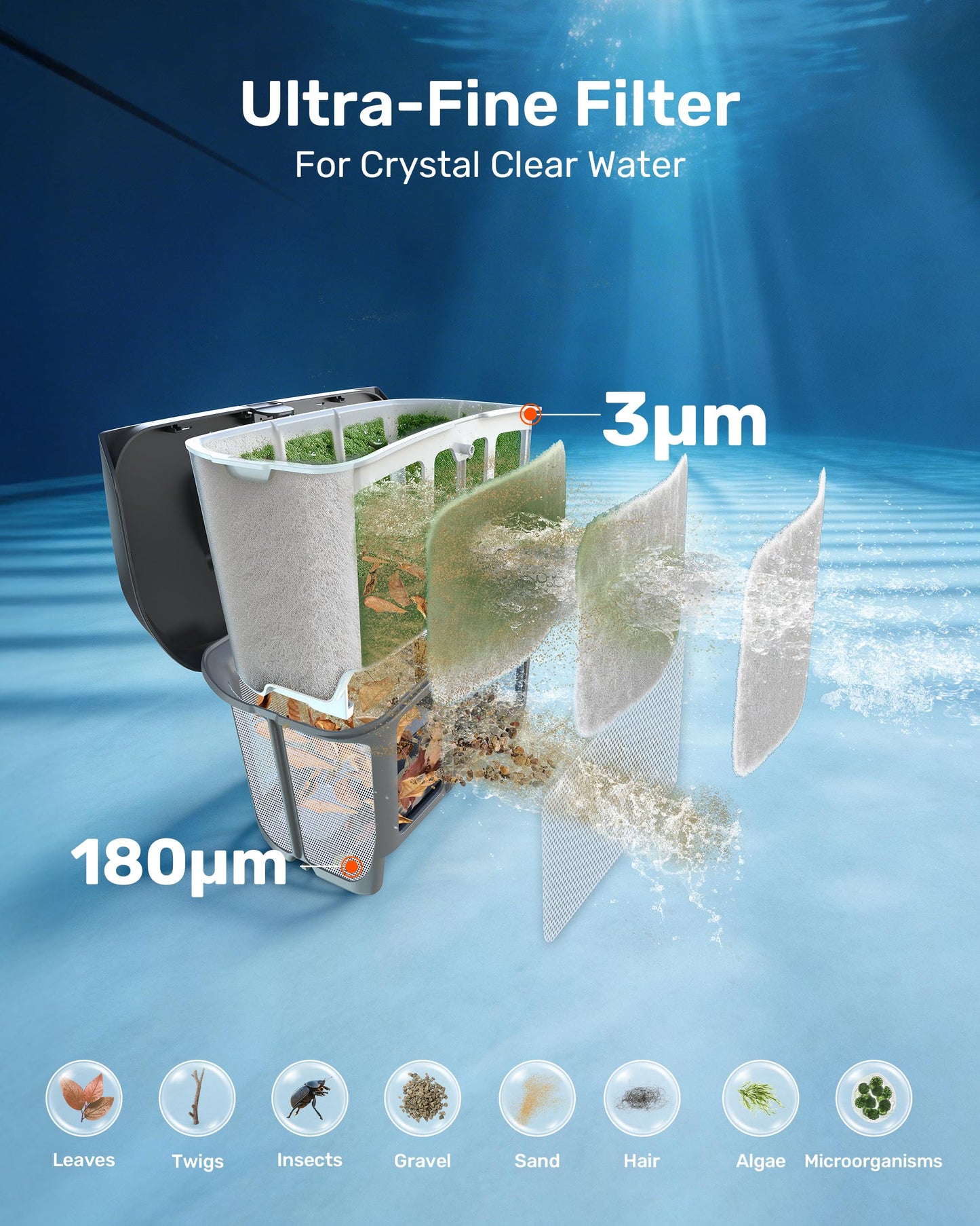 Gosvor LiteVac G1 Cordless Robotic Pool Cleaner for Inground Pools, Above Ground Pool Vacuum with 4-in-1 Wall & Waterline Scrubbing, Easy to Use, Up to 200-Min Runtime, Eco Mode, App Support, Orange