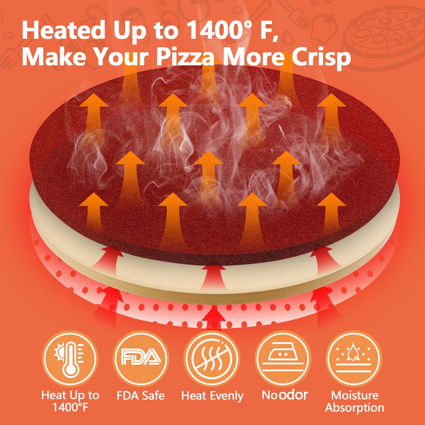 MAXTBEE 16 Inch Circle Pizza Stone for Oven and Grill,0.6" Thick Round Heavy Duty Cordierite Bread Baking Stone for Crisp Pizza Cookies (With Scraper)